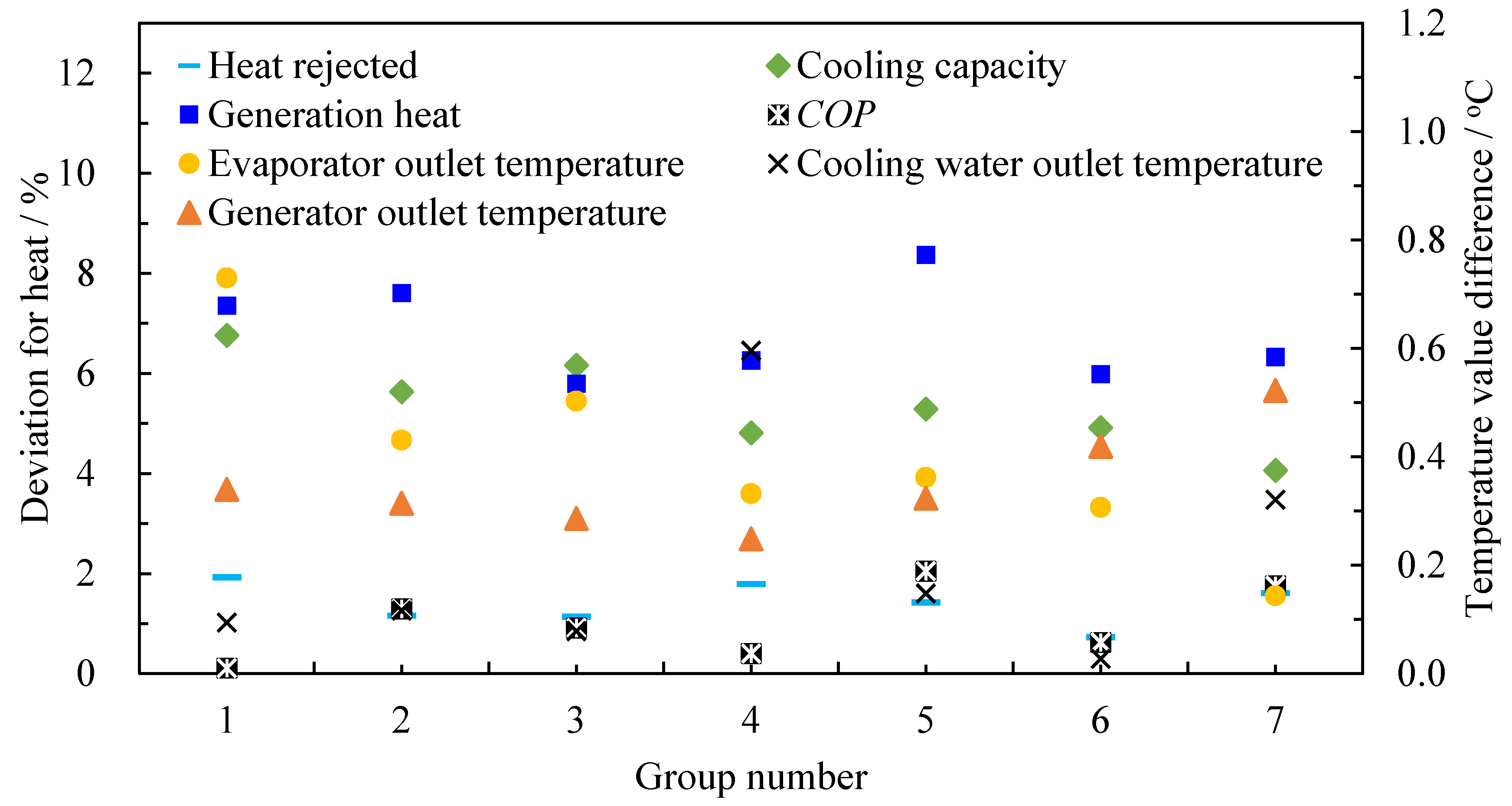 Applsci 07 00797 g004
