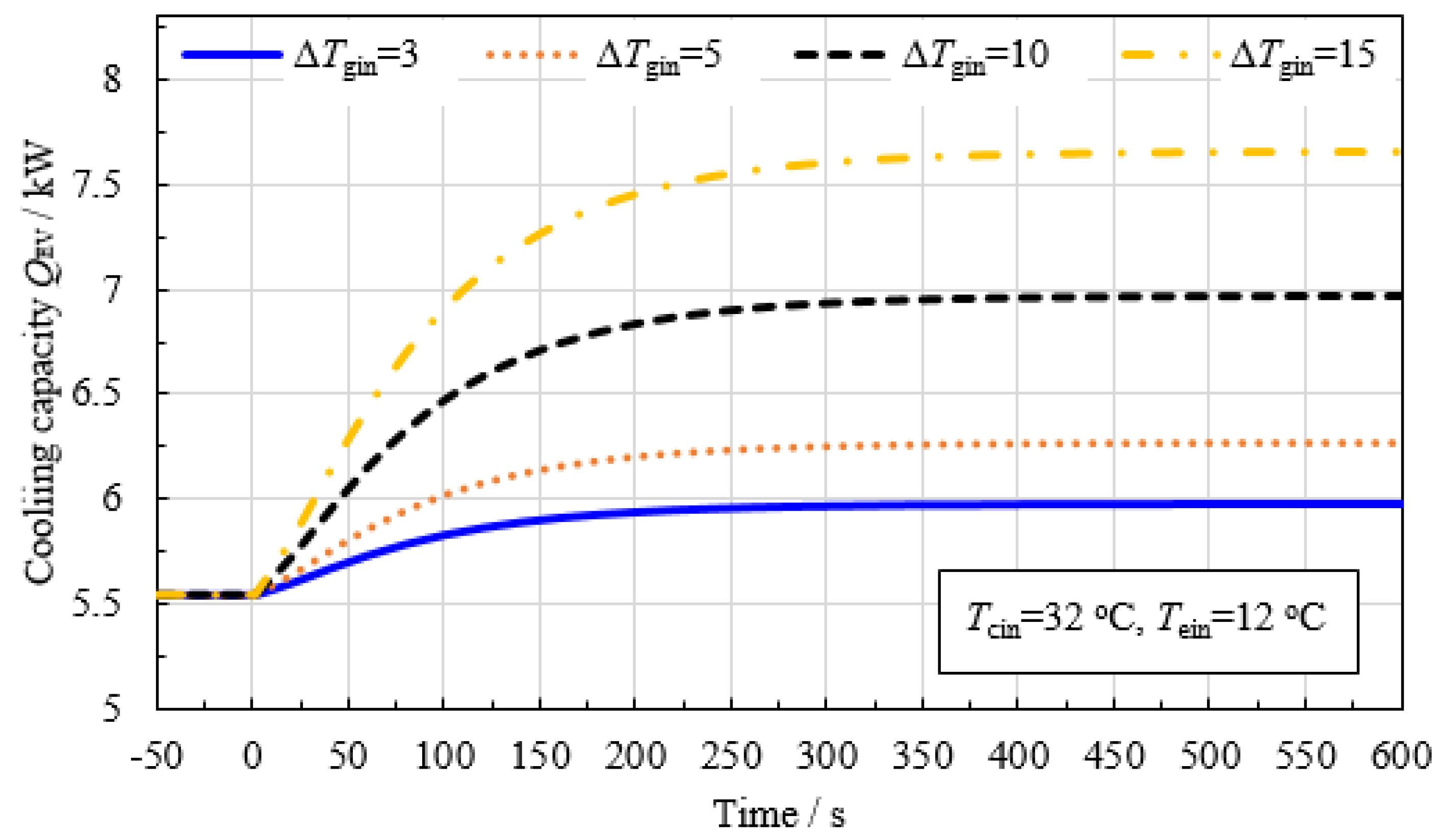 Applsci 07 00797 g007