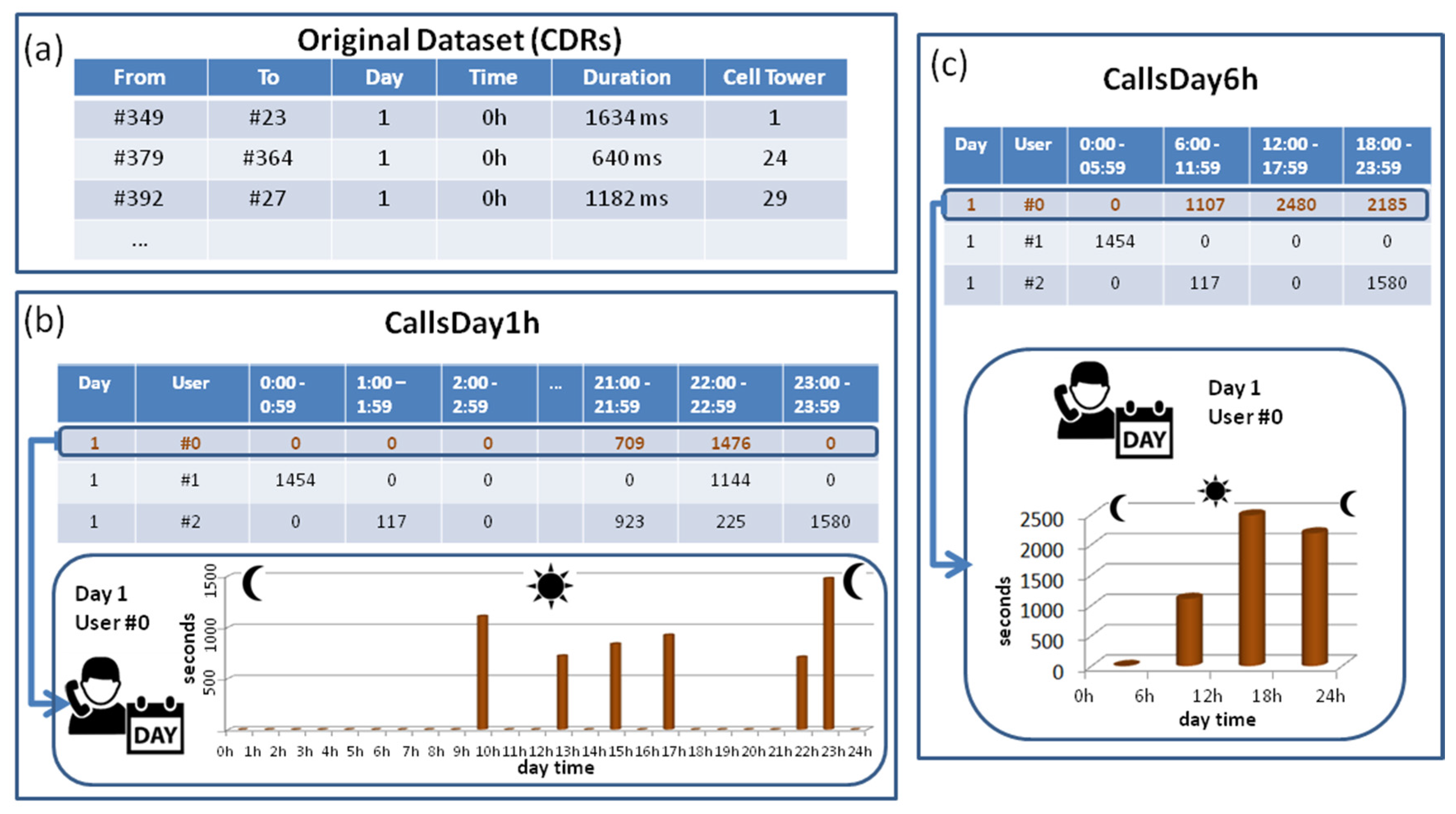 Applsci 07 00798 g001 Applsci 07 00798 g001