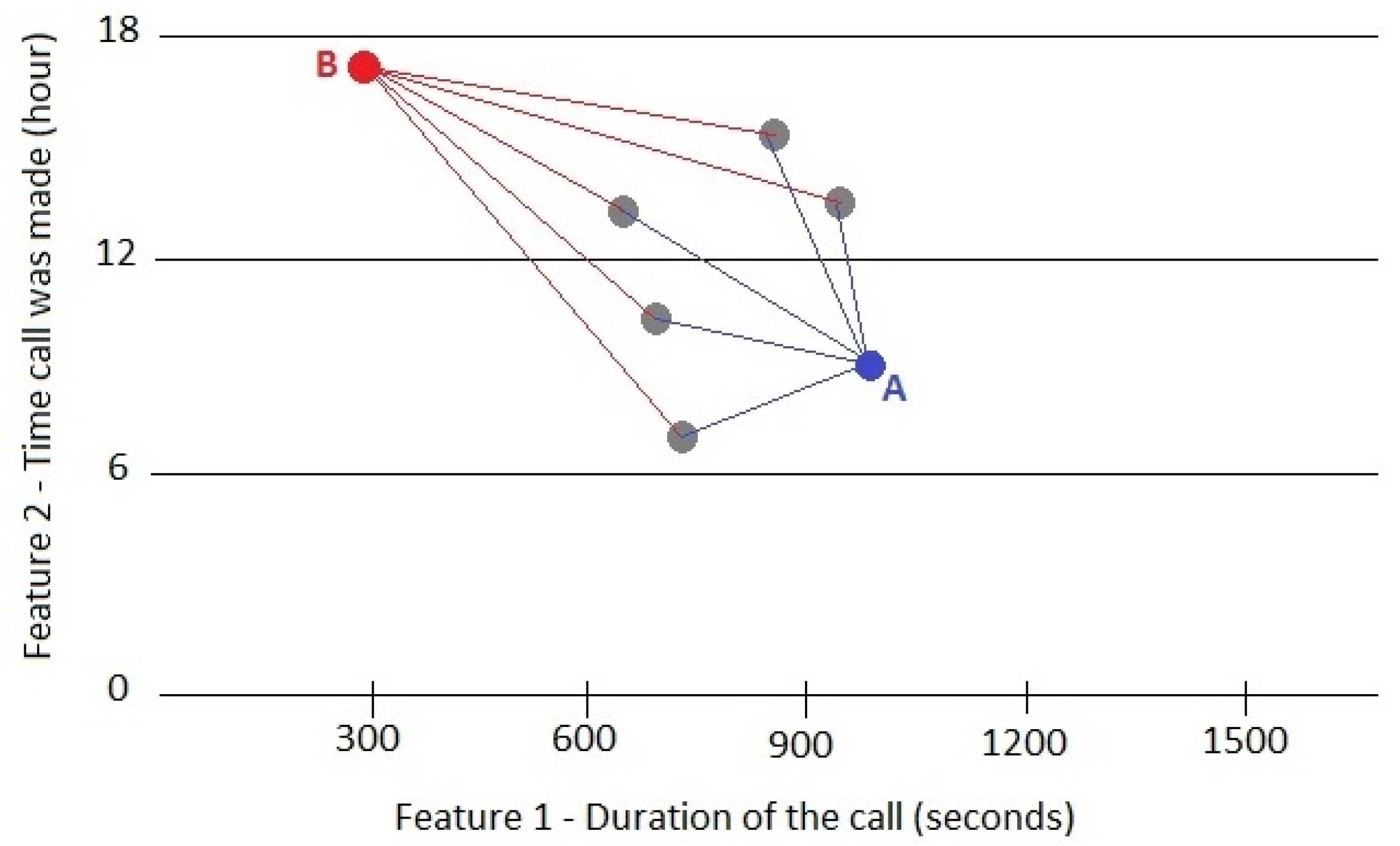 Applsci 07 00798 g002 Applsci 07 00798 g002