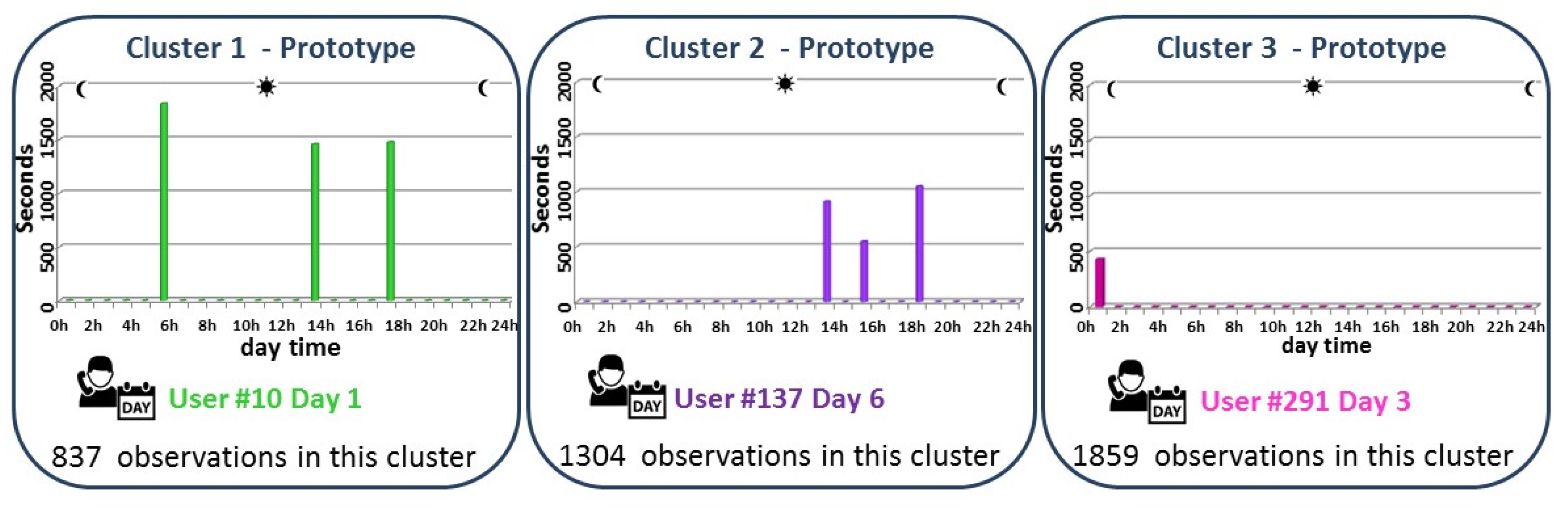 Applsci 07 00798 g003 Applsci 07 00798 g003