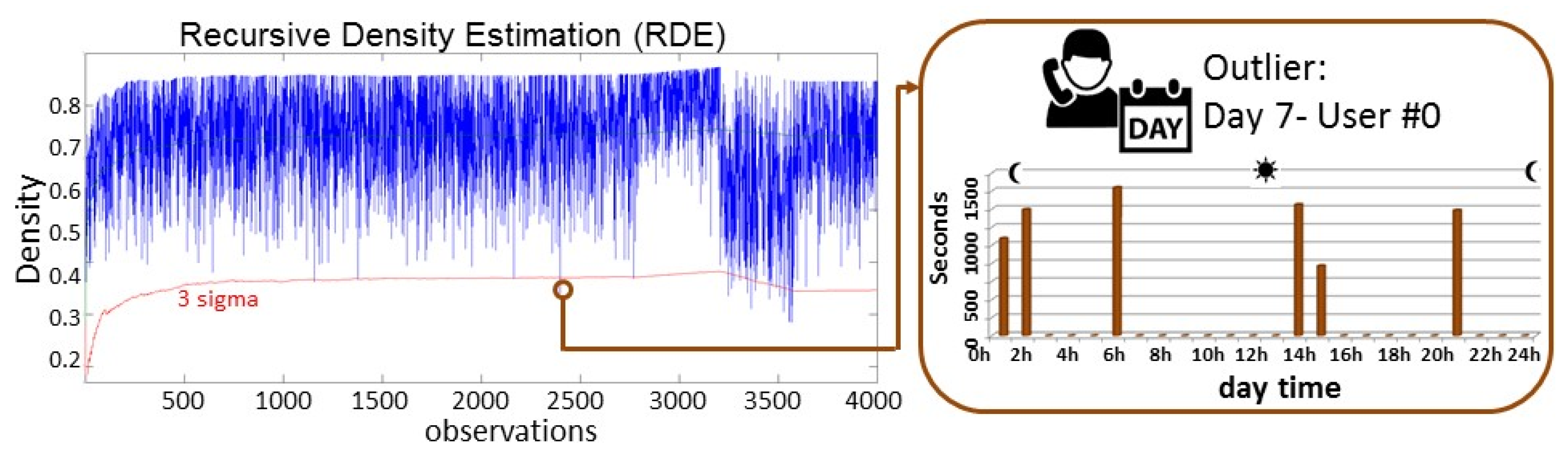 Applsci 07 00798 g004 Applsci 07 00798 g004