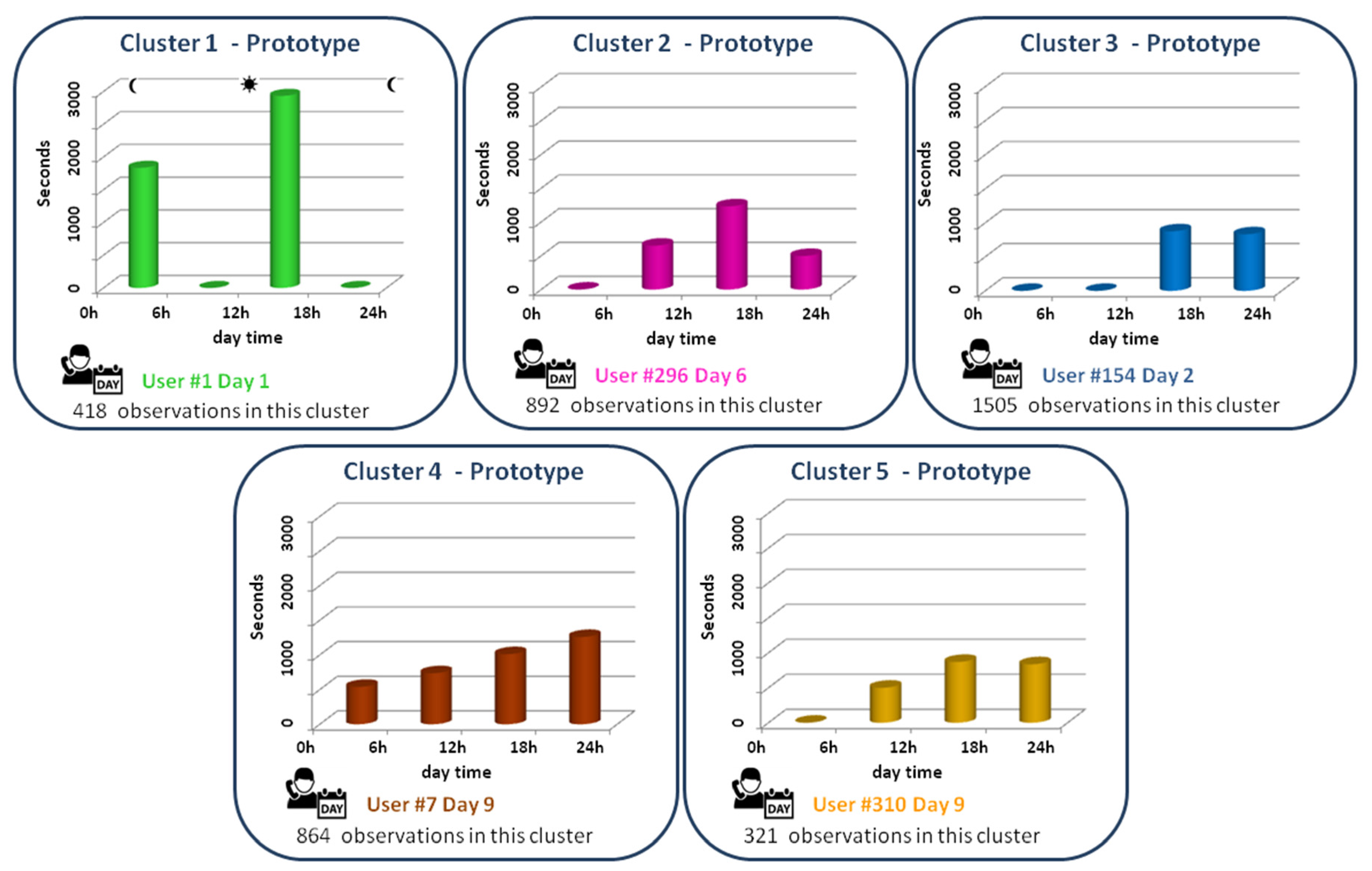 Applsci 07 00798 g005 Applsci 07 00798 g005