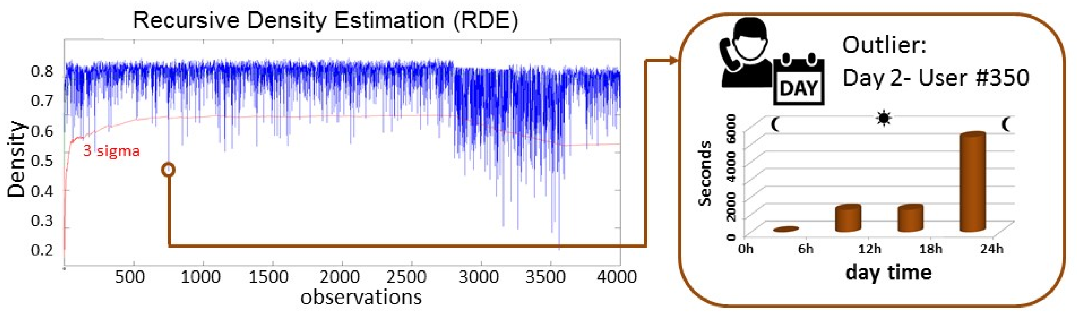Applsci 07 00798 g006 Applsci 07 00798 g006