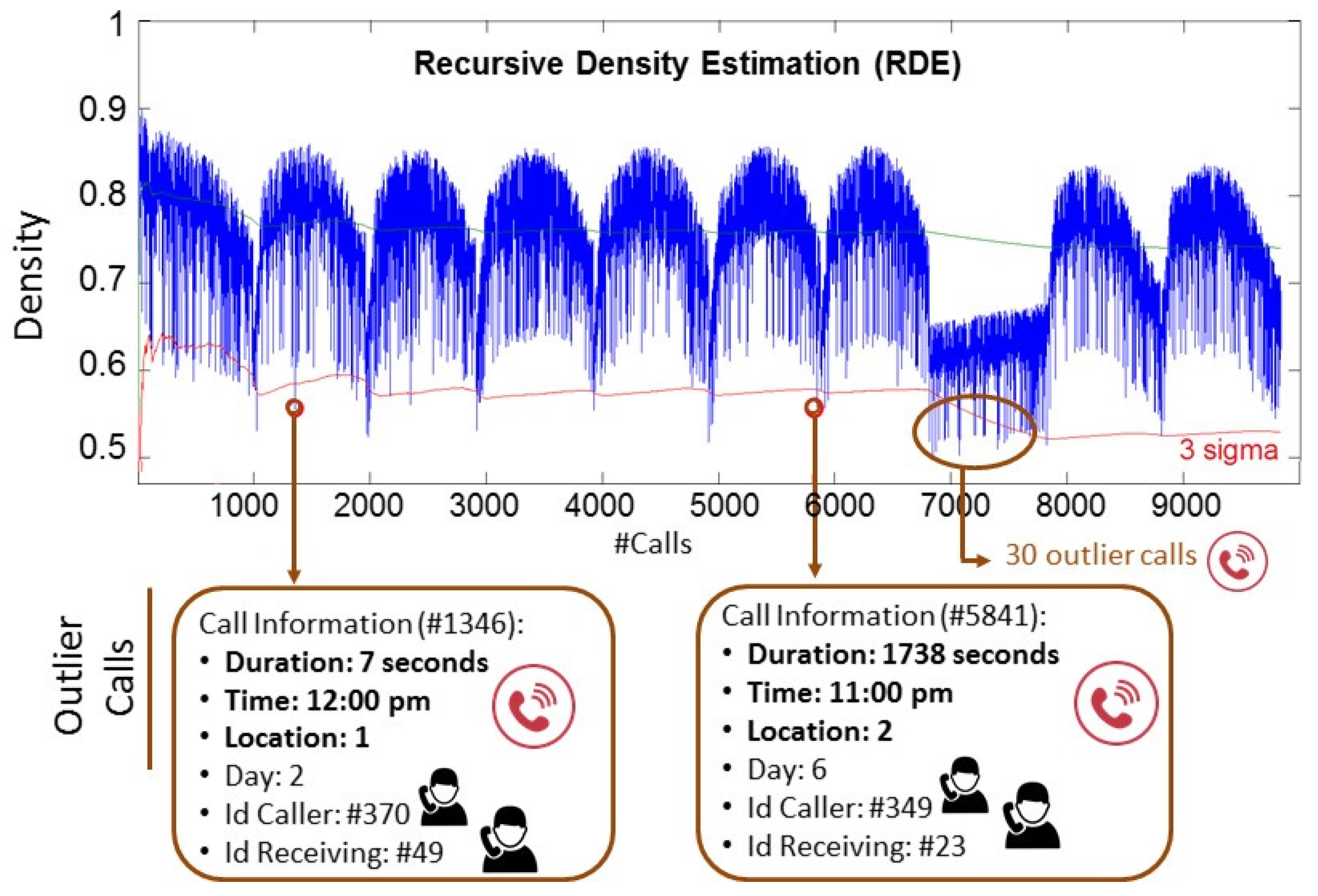 Applsci 07 00798 g007 Applsci 07 00798 g007