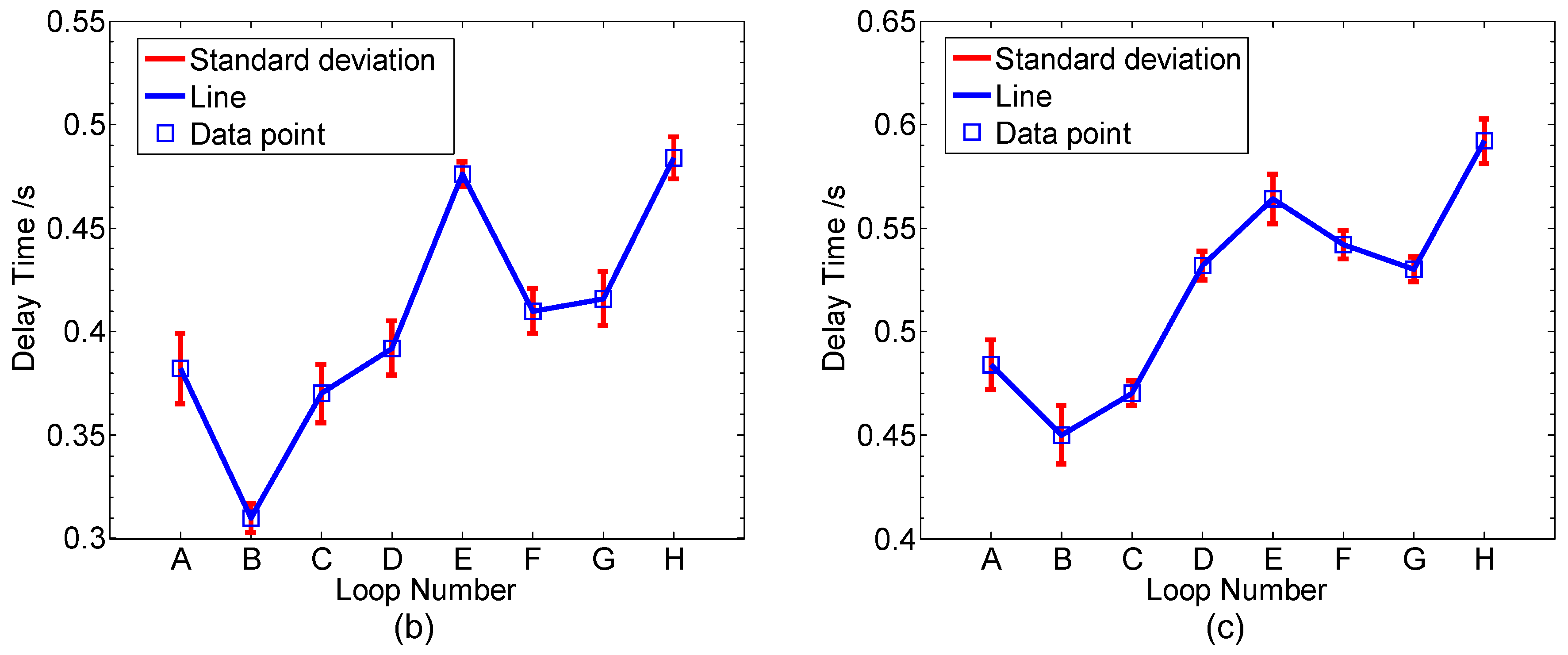 Applsci 07 00799 g009b