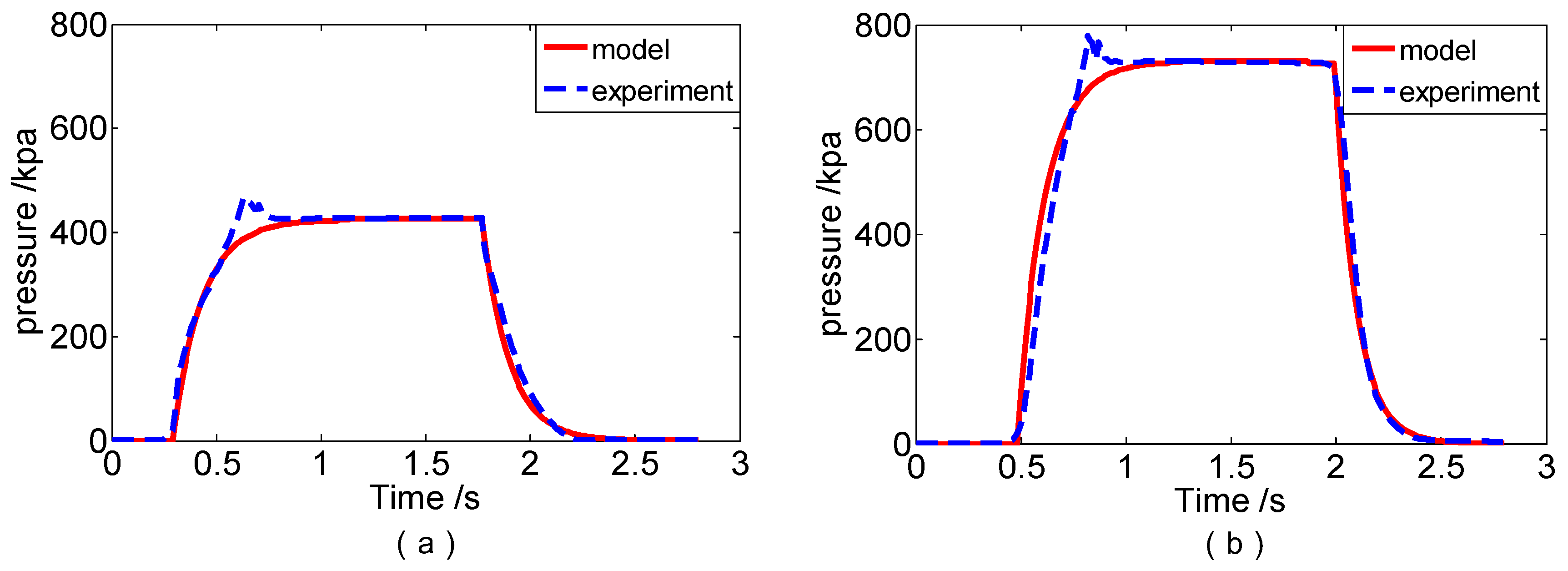 Applsci 07 00799 g013