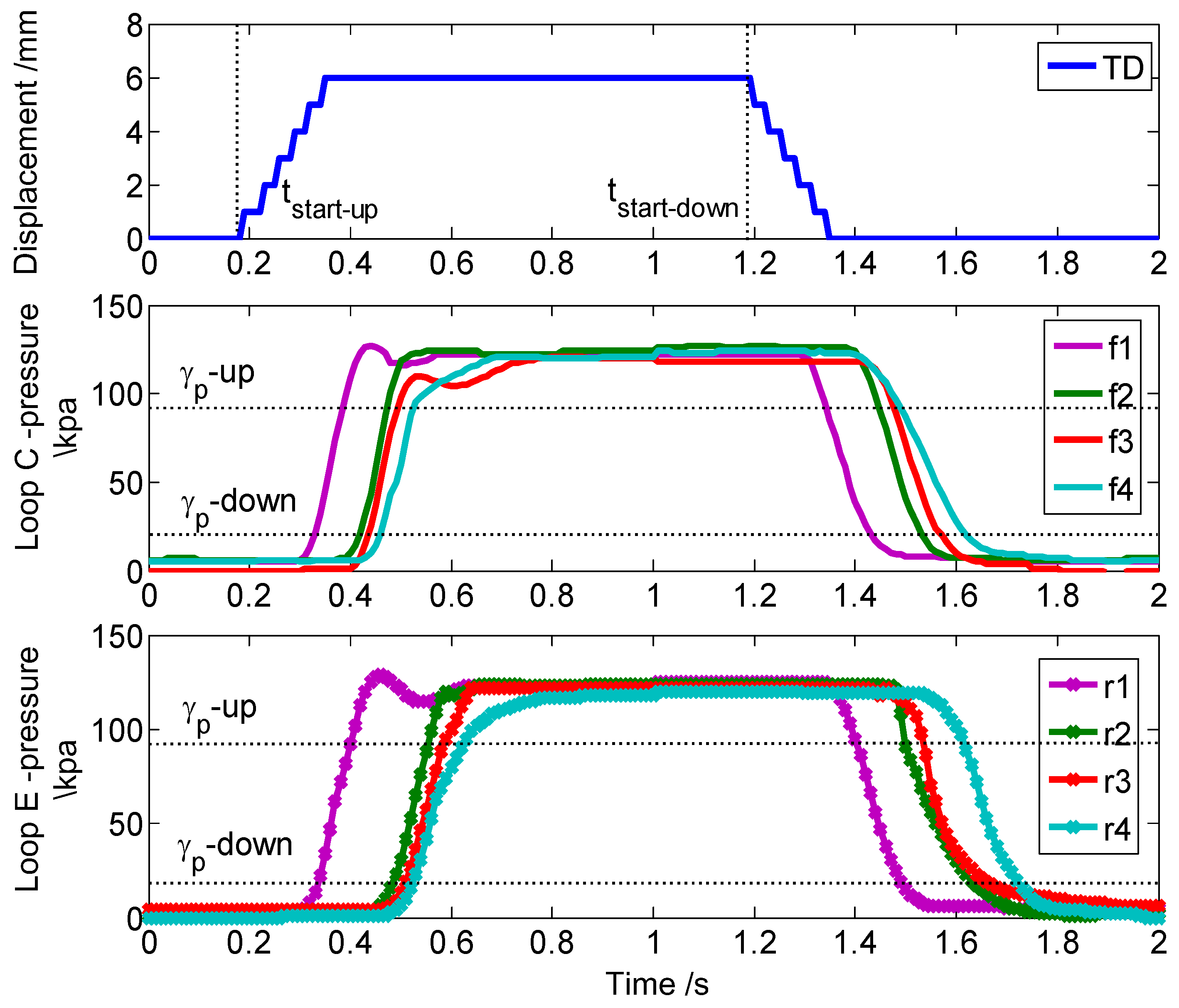 Applsci 07 00799 g014