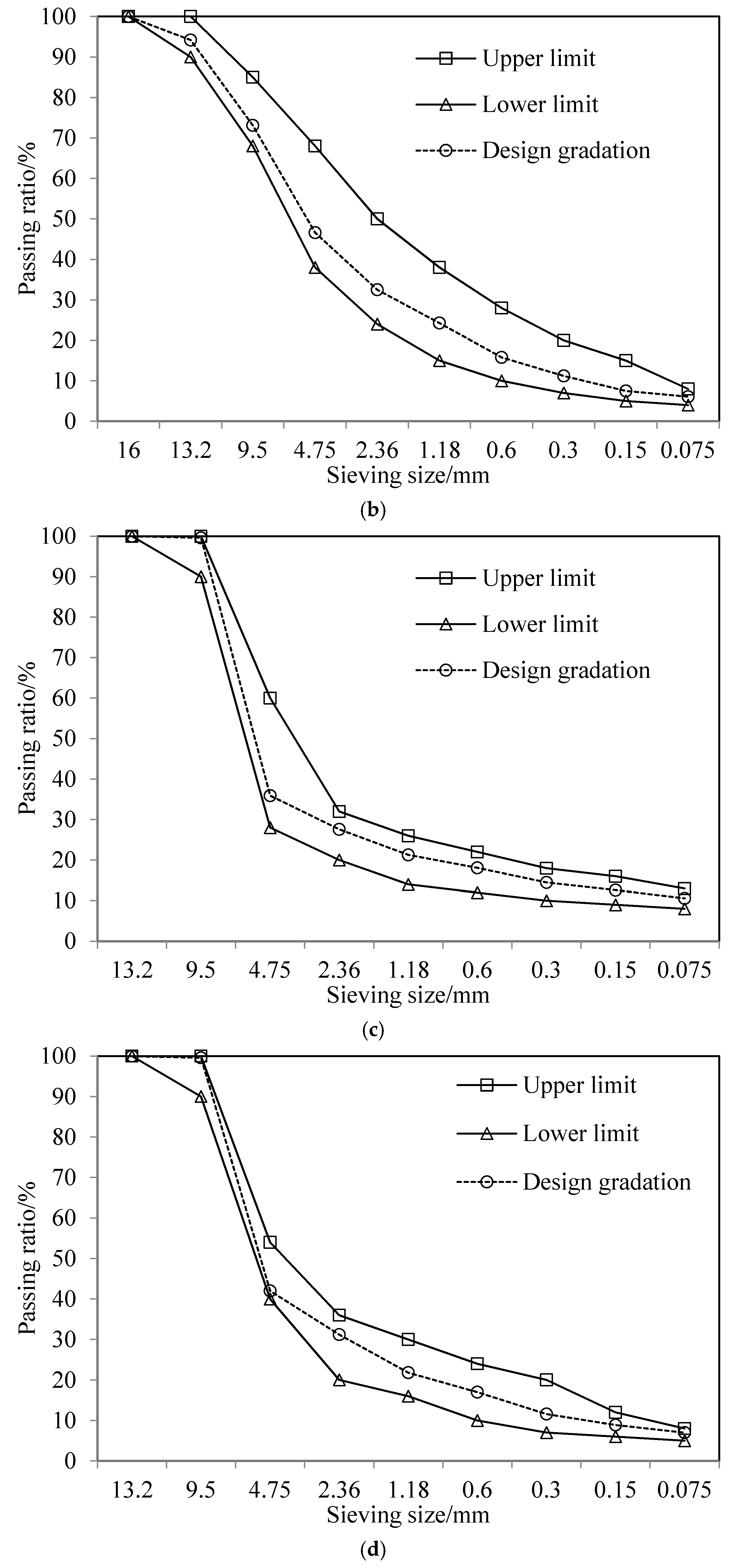 Applsci 07 00800 g001b Applsci 07 00800 g001b