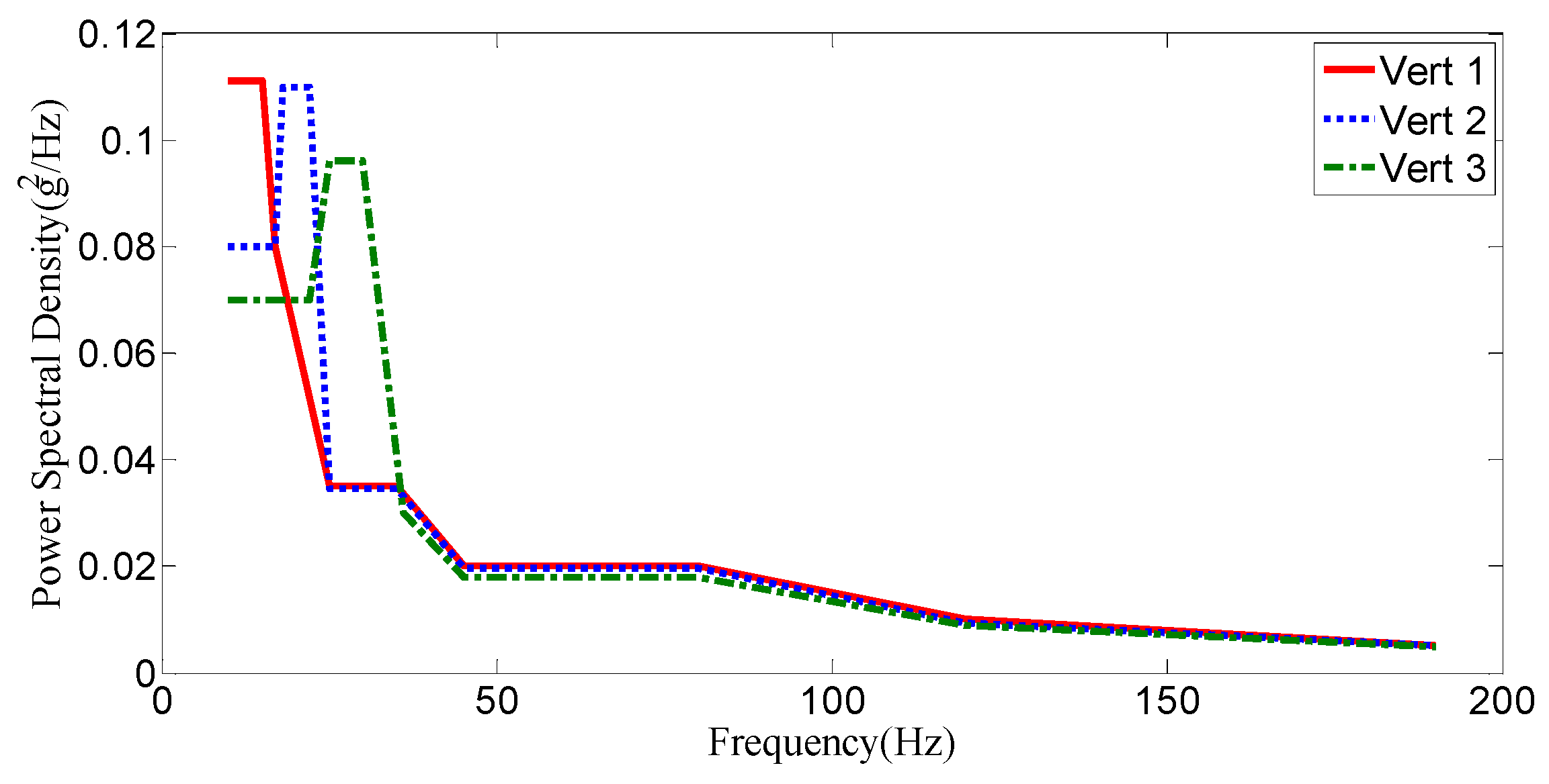 Applsci 07 00802 g003