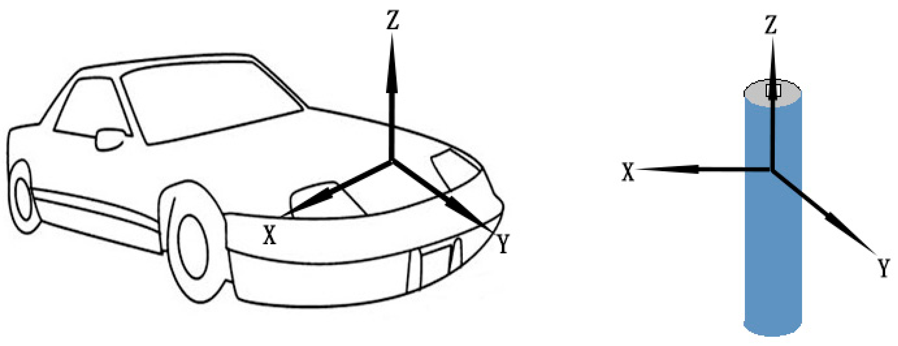 Applsci 07 00802 g004