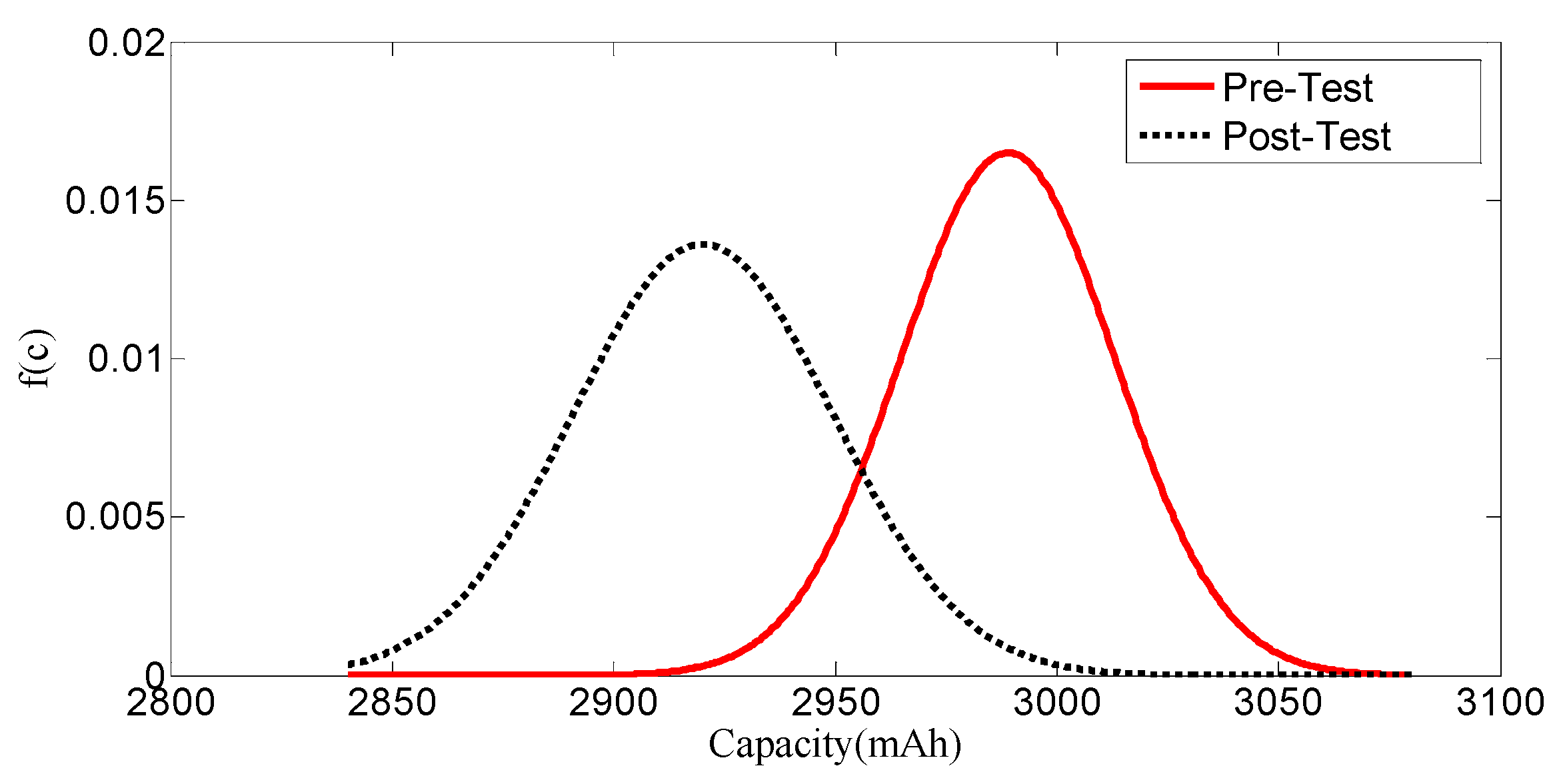 Applsci 07 00802 g009
