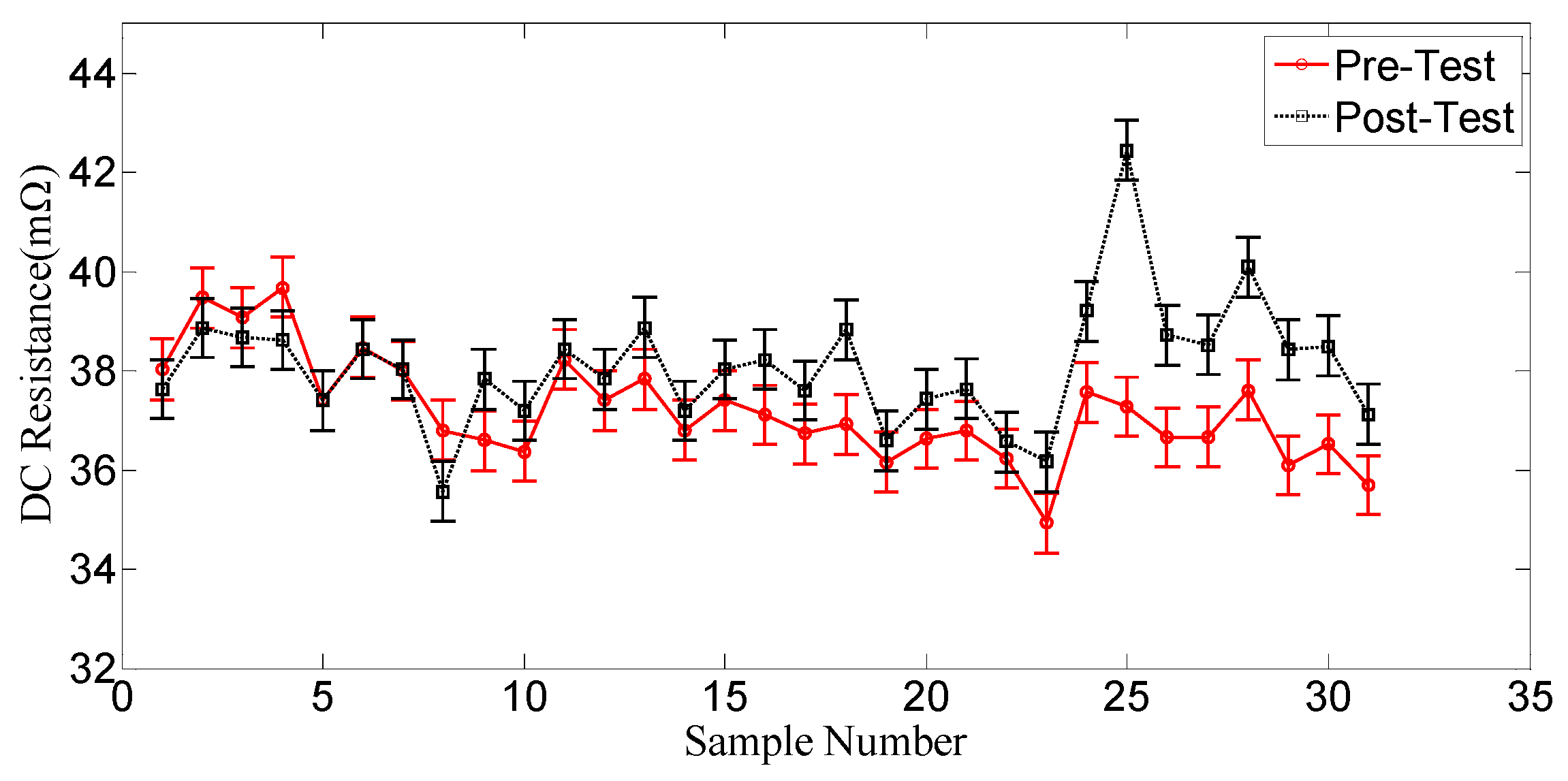Applsci 07 00802 g010