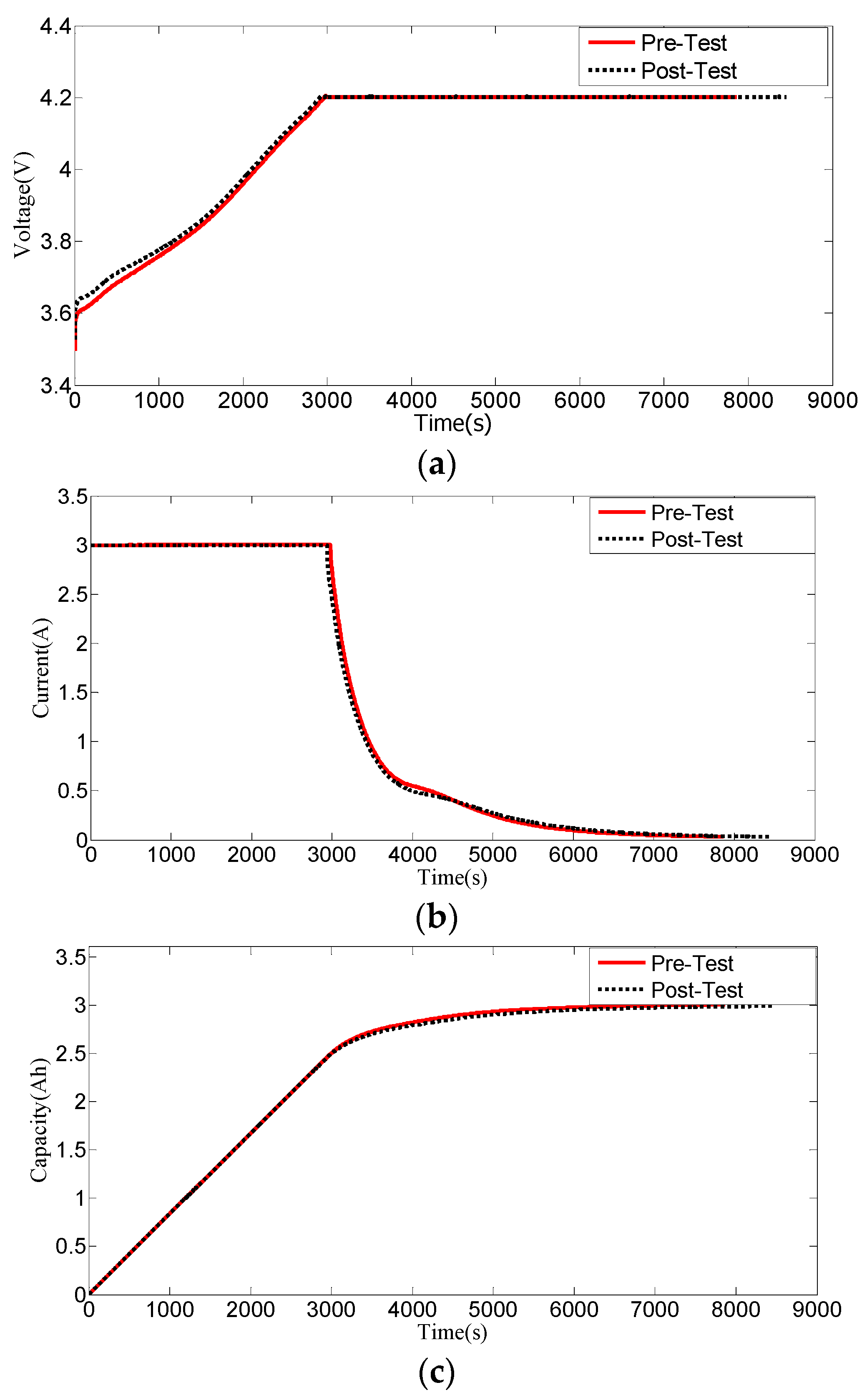 Applsci 07 00802 g012