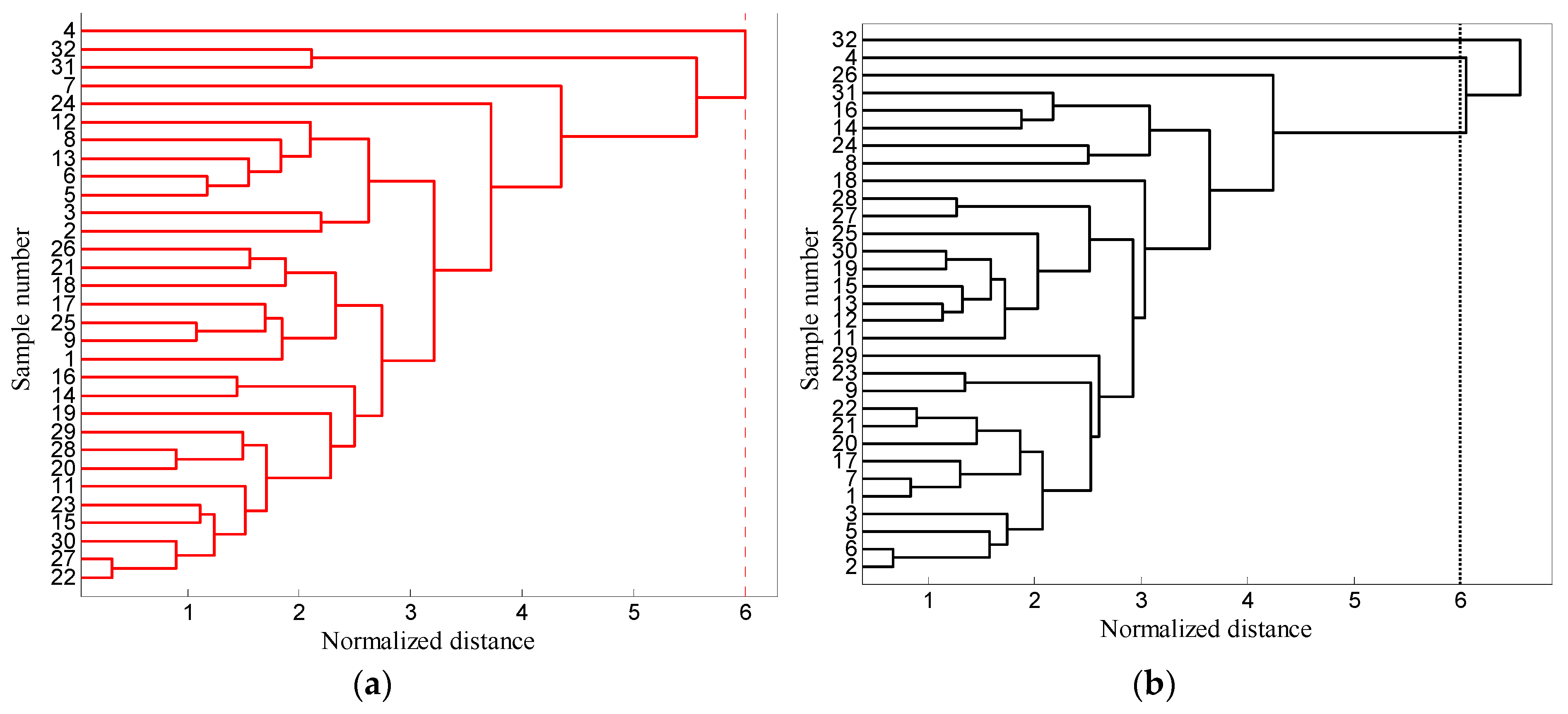 Applsci 07 00802 g014