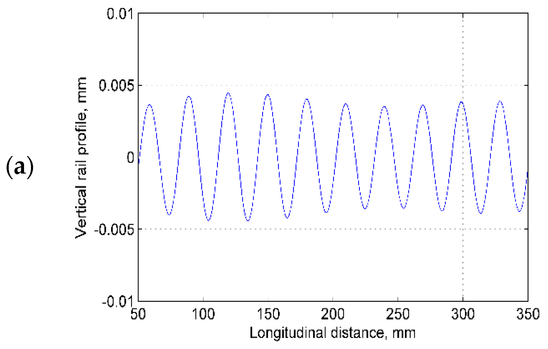 Applsci 07 00807 g003a Applsci 07 00807 g003a