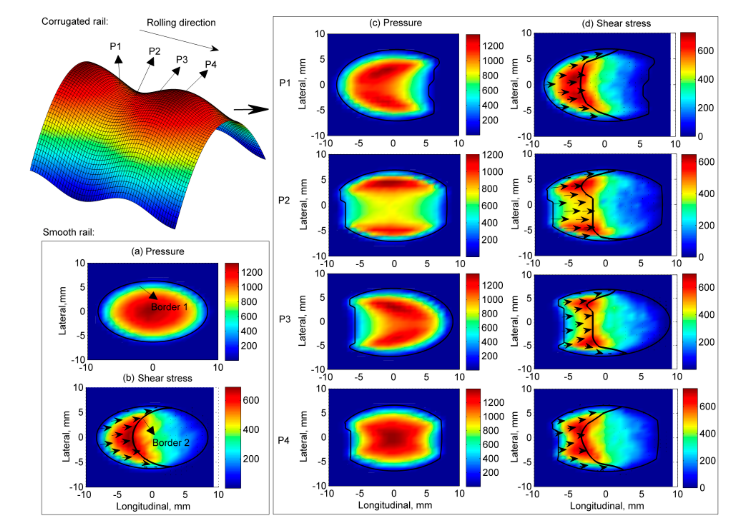 Applsci 07 00807 g006 Applsci 07 00807 g006