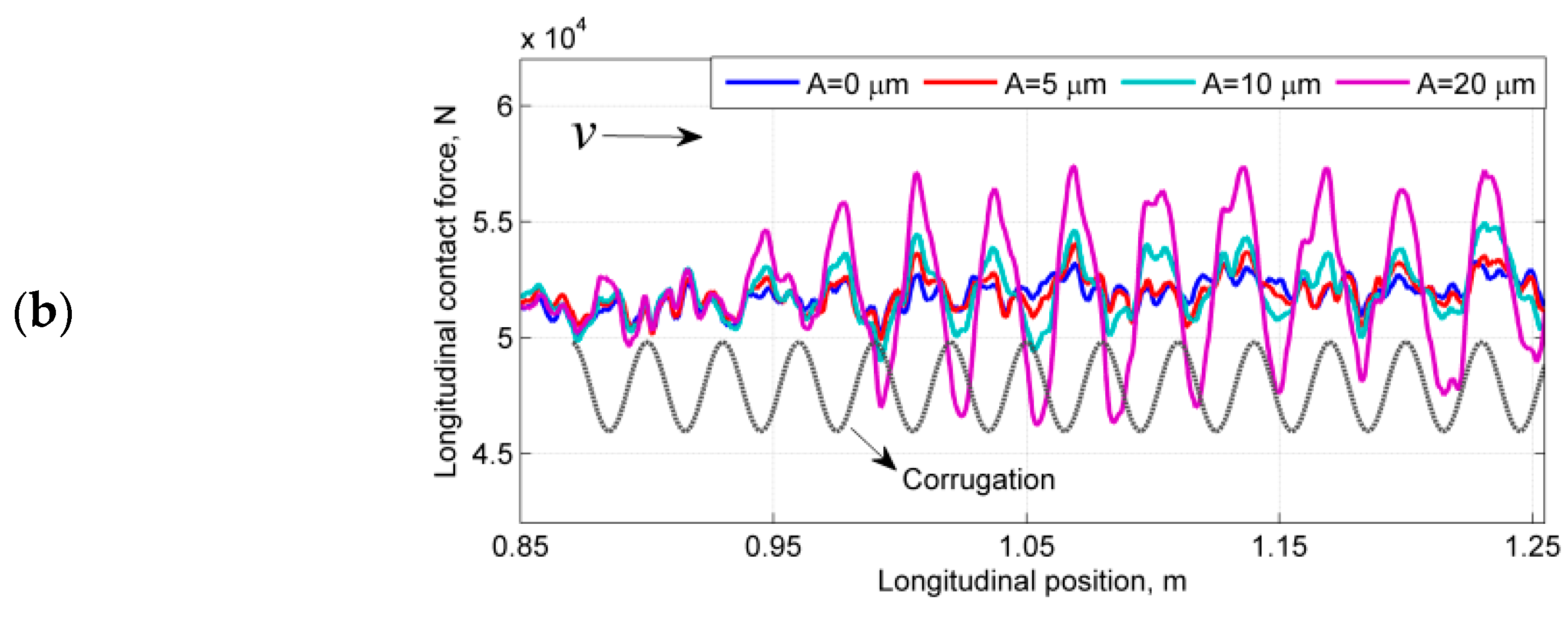 Applsci 07 00807 g011b Applsci 07 00807 g011b
