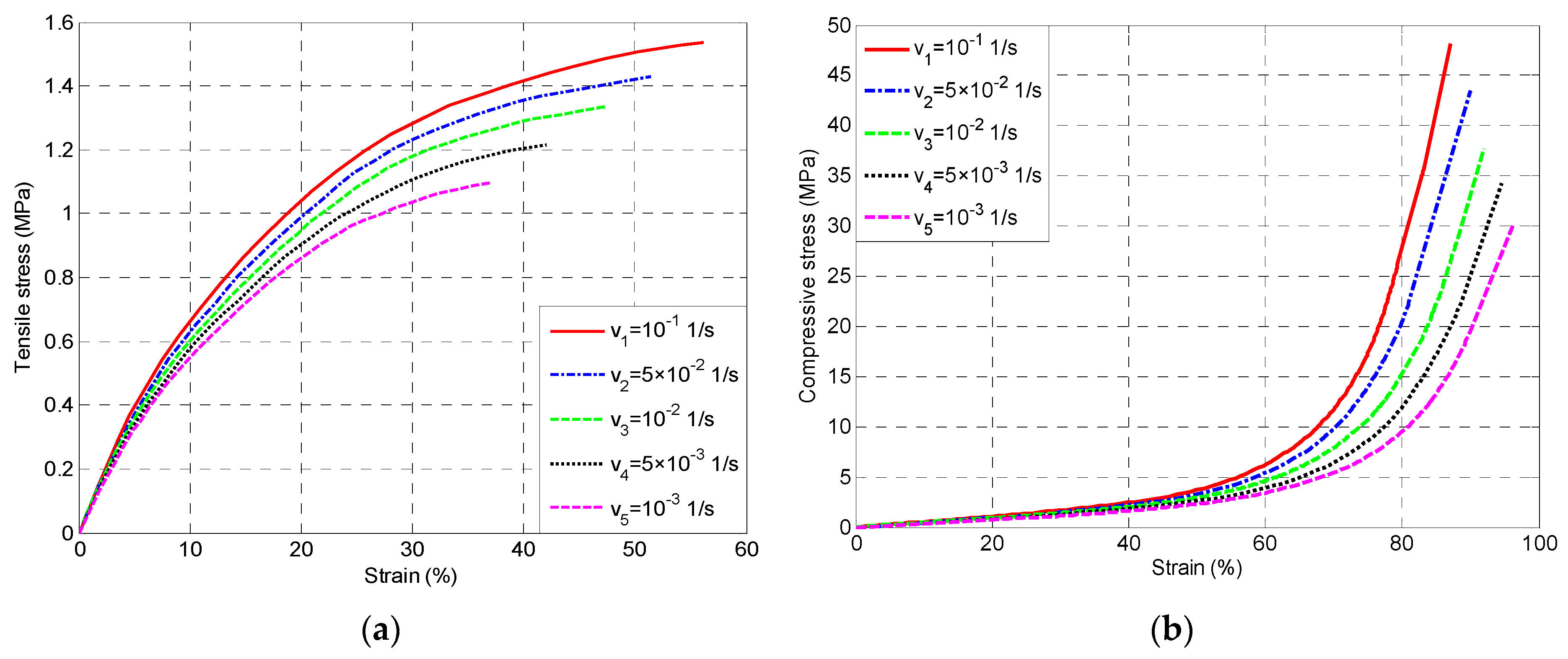 Applsci 07 00808 g001