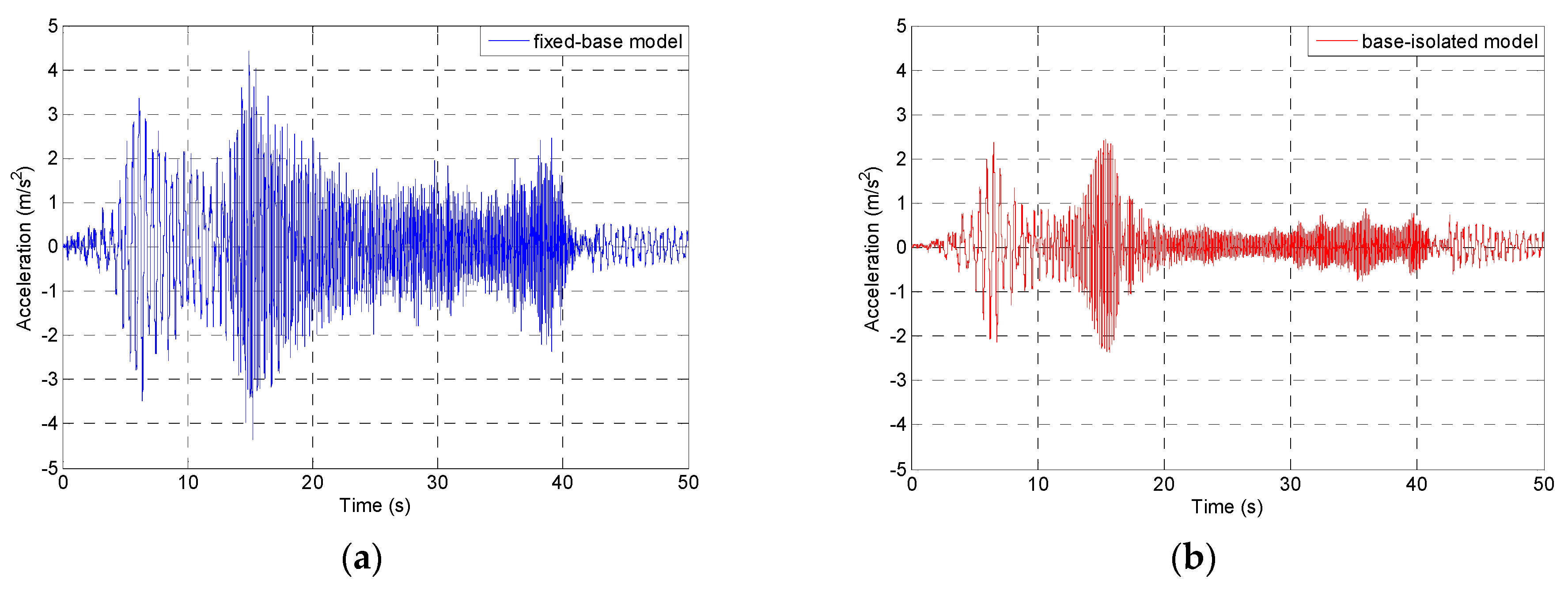 Applsci 07 00808 g010