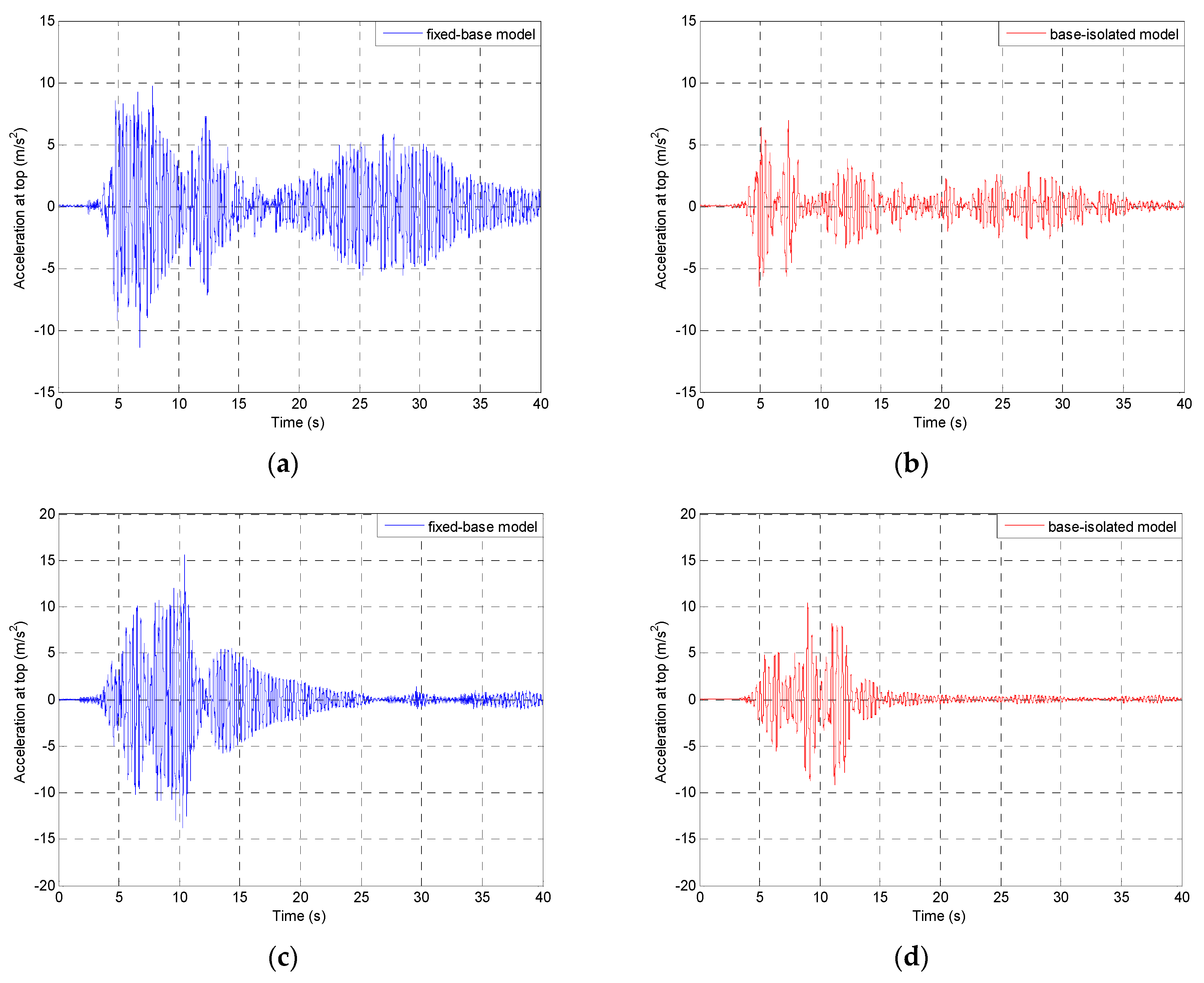 Applsci 07 00808 g011a