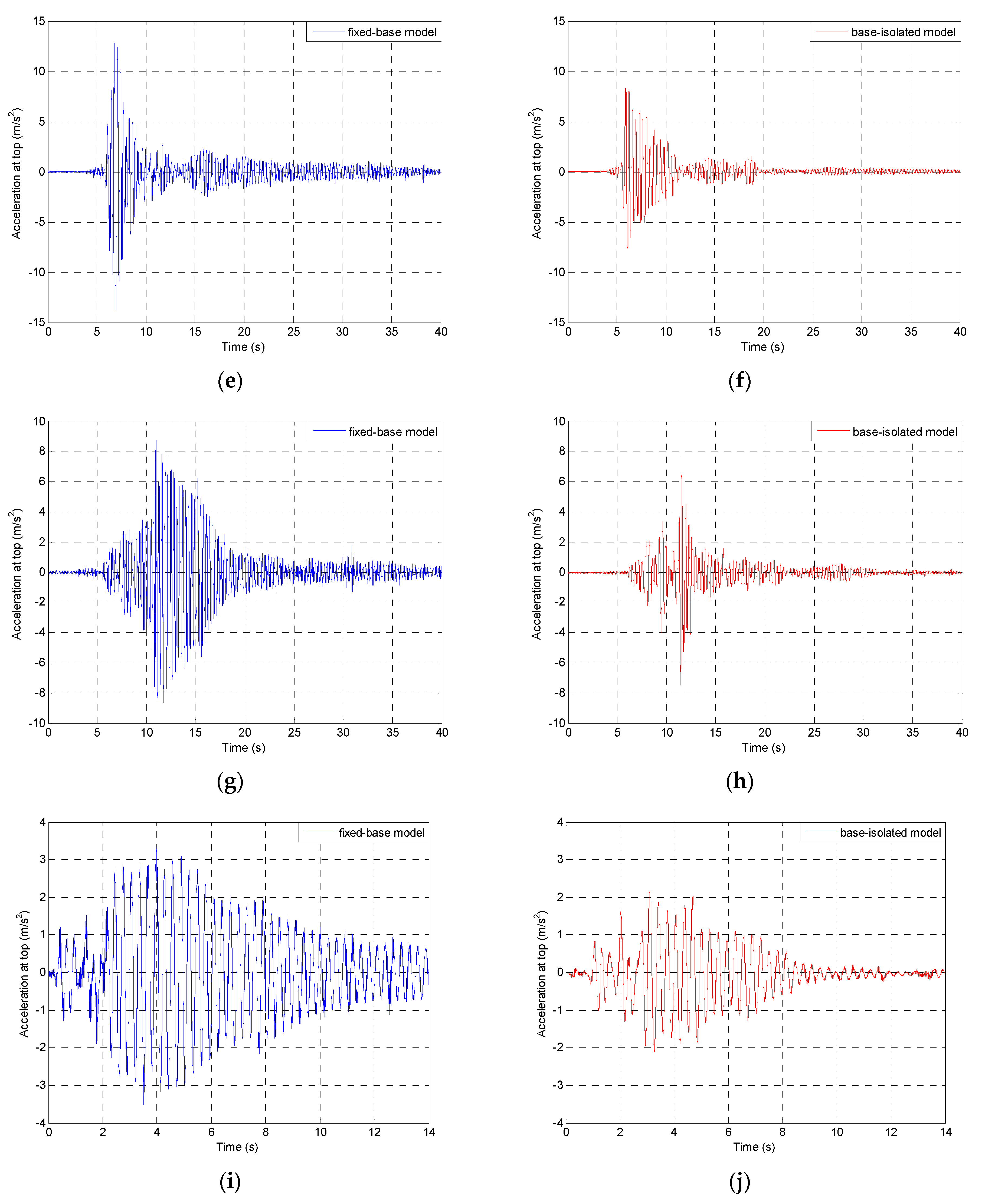 Applsci 07 00808 g011b