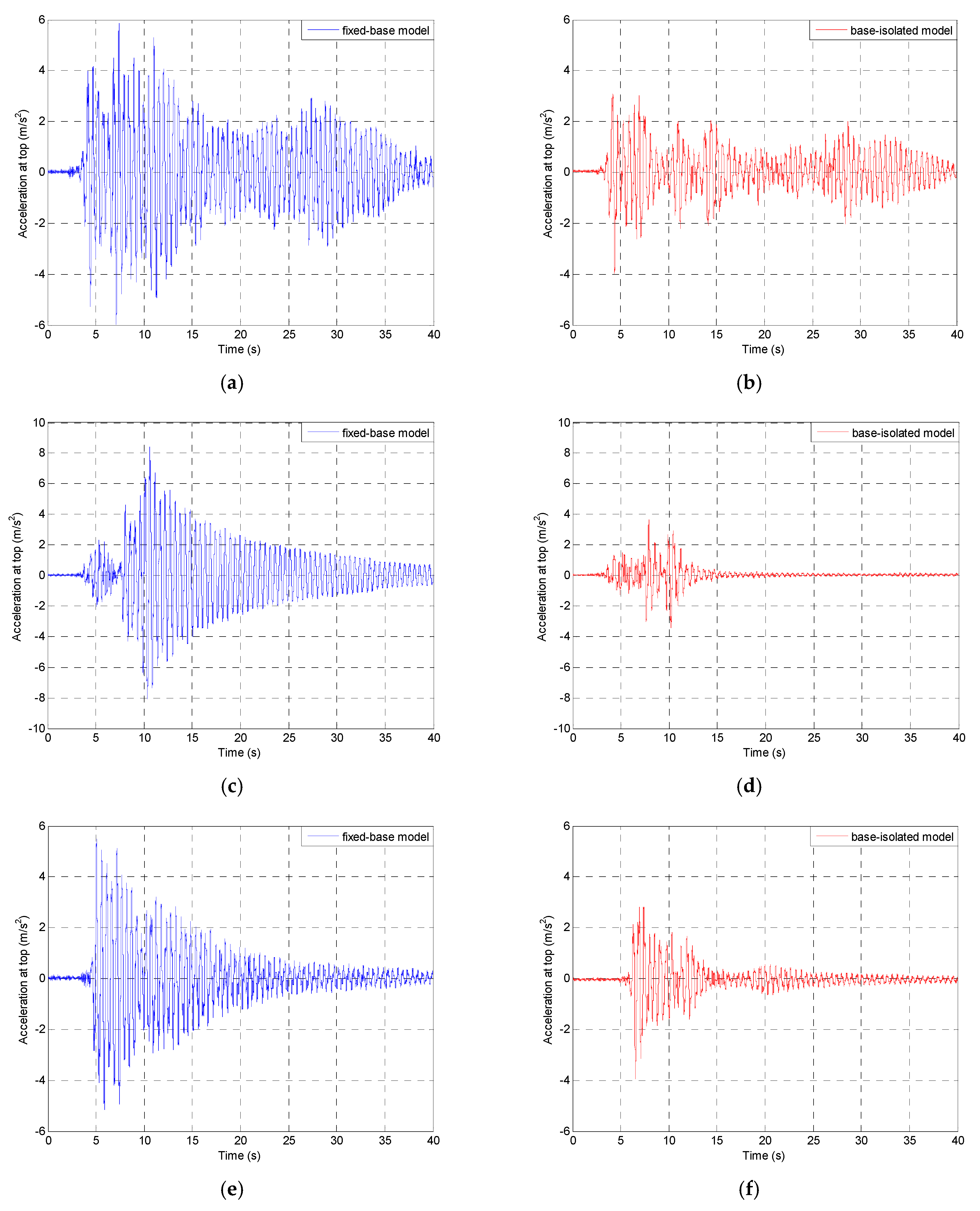 Applsci 07 00808 g012a