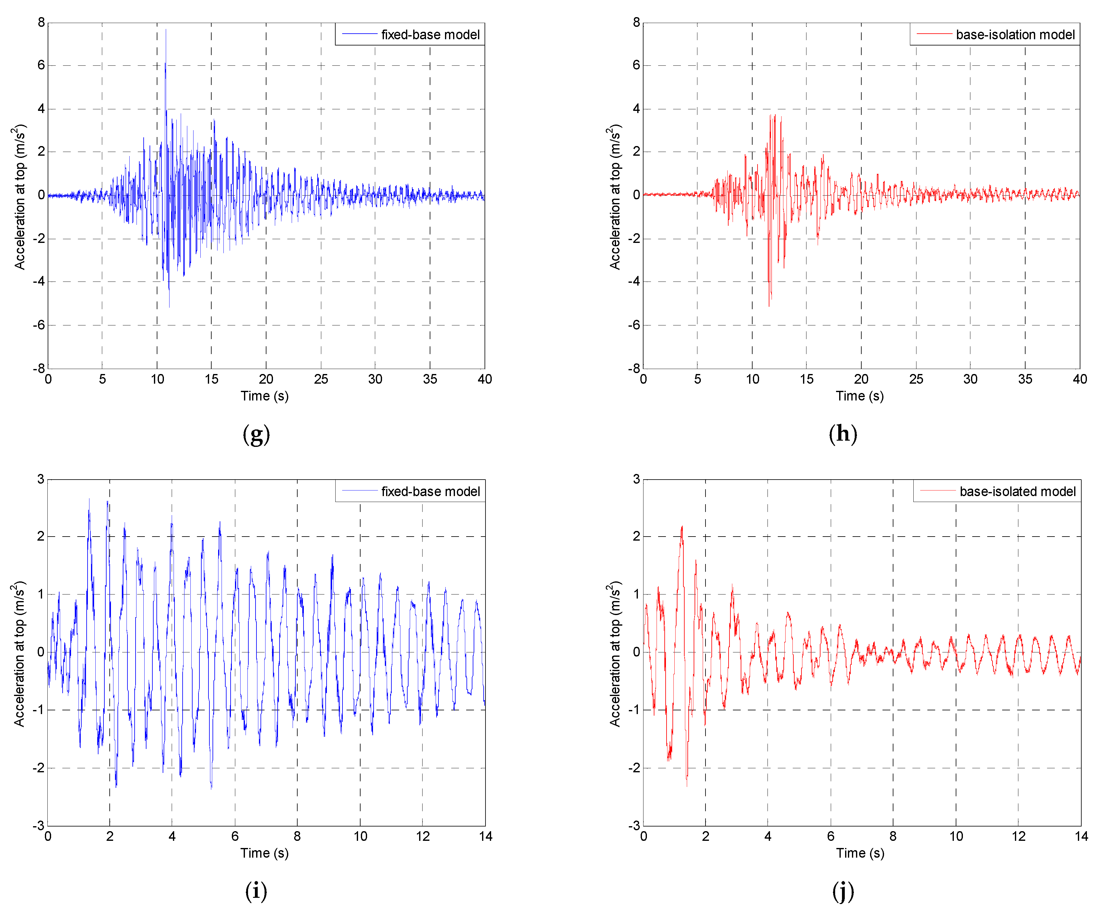 Applsci 07 00808 g012b