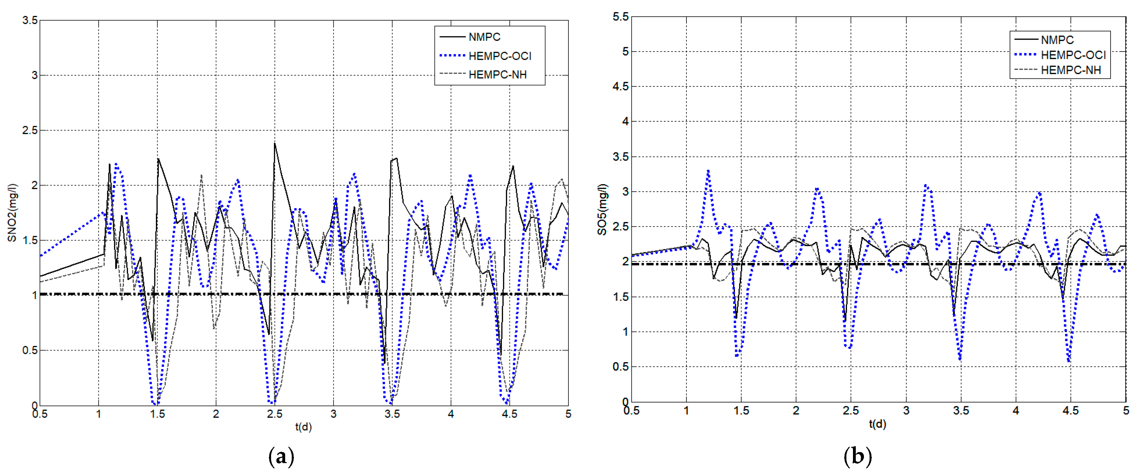 Applsci 07 00813 g004