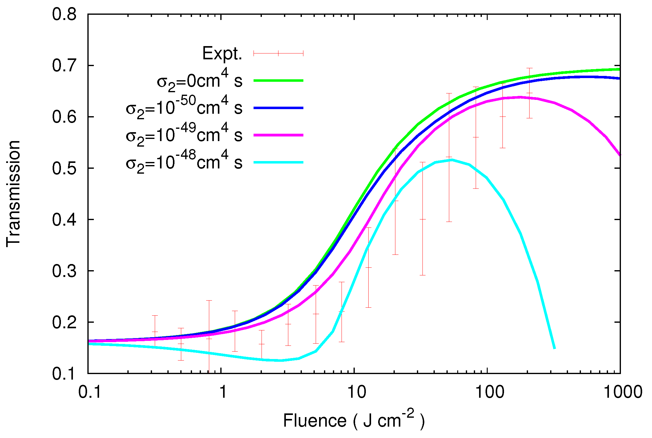 Applsci 07 00814 g003 Applsci 07 00814 g003