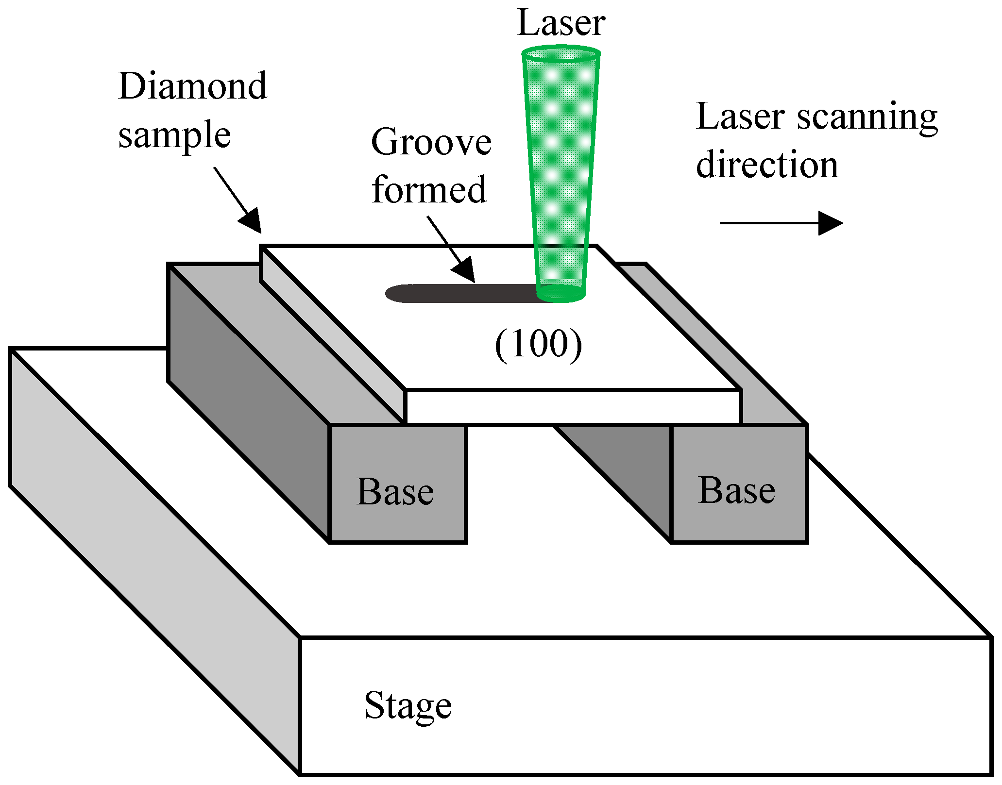 Applsci 07 00815 g001