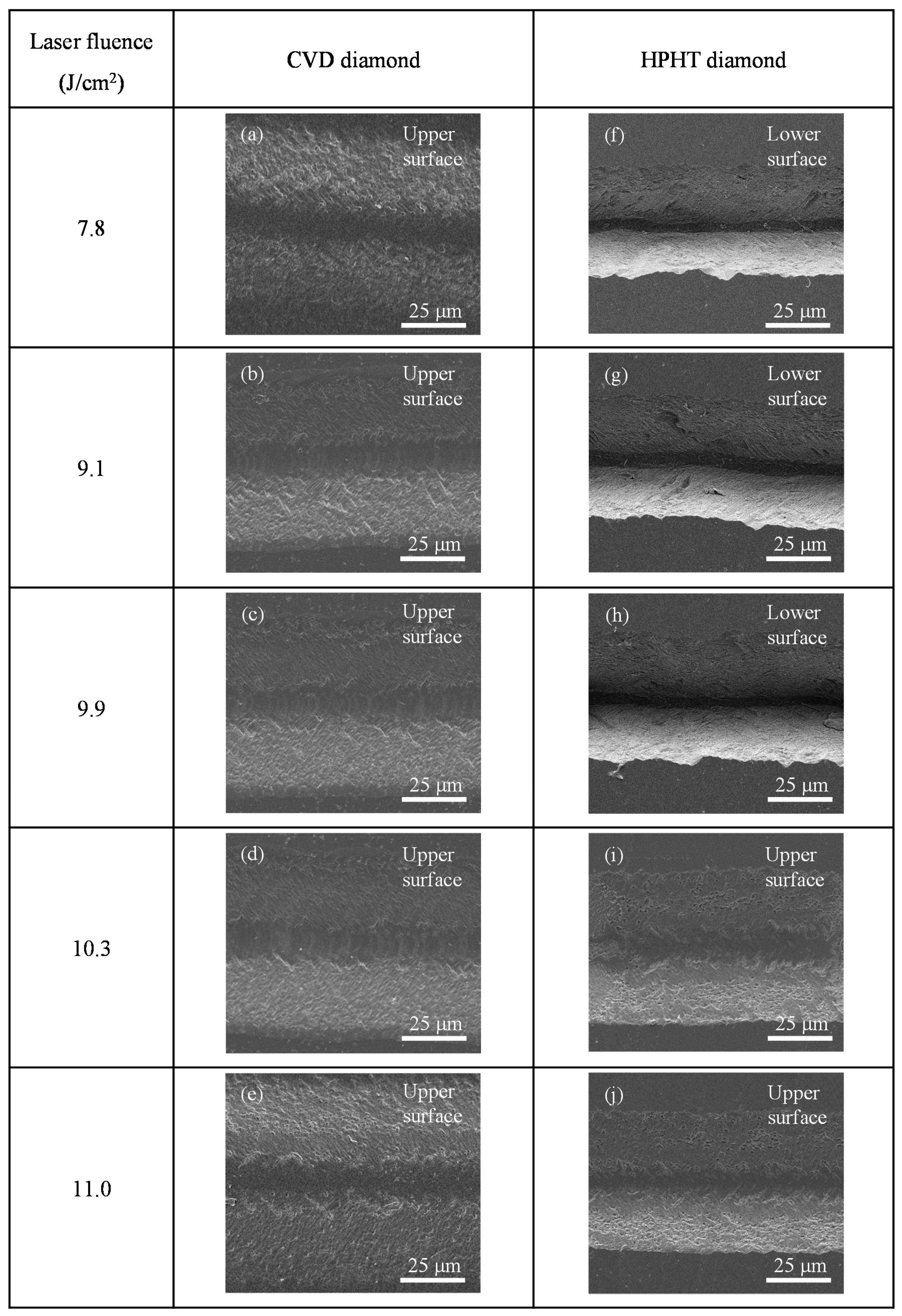 Applsci 07 00815 g002