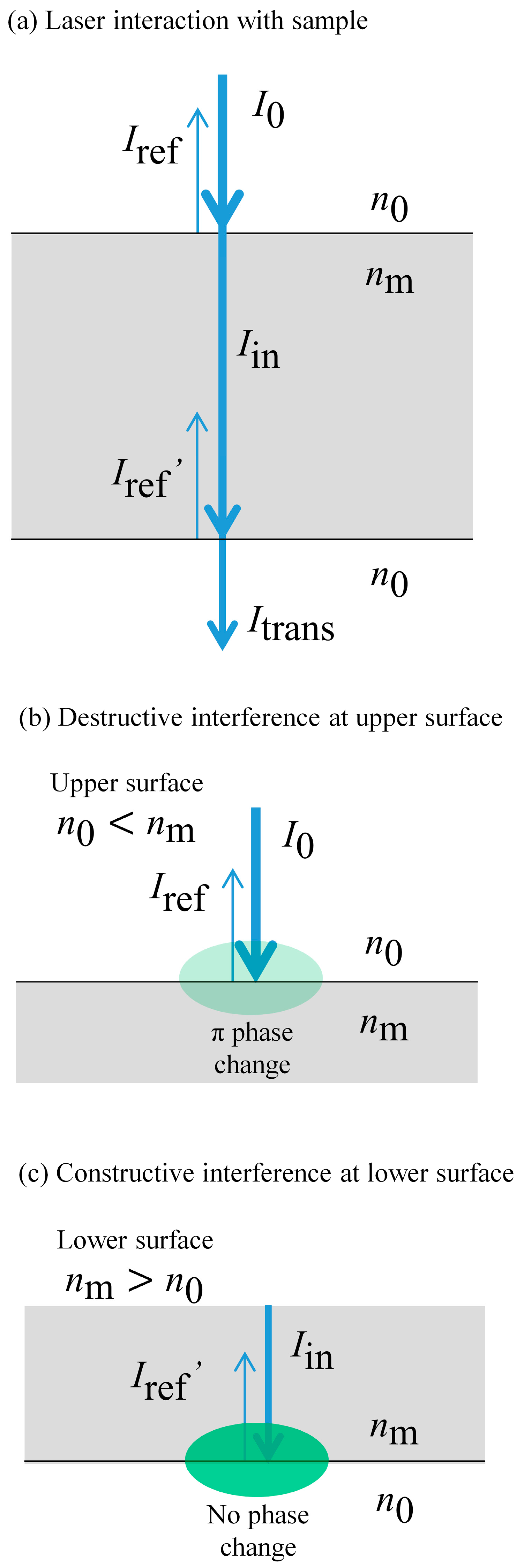 Applsci 07 00815 g008