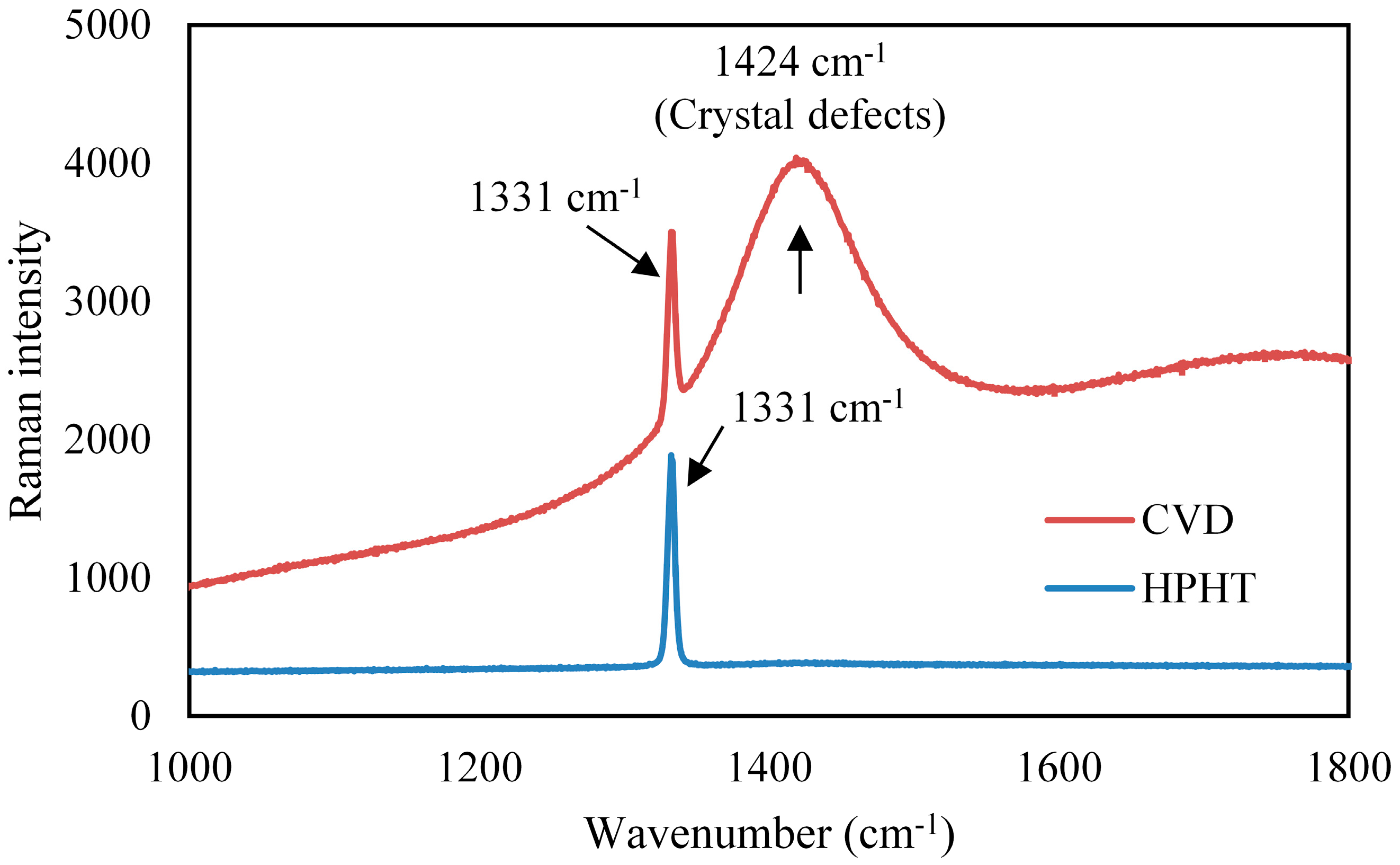 Applsci 07 00815 g009