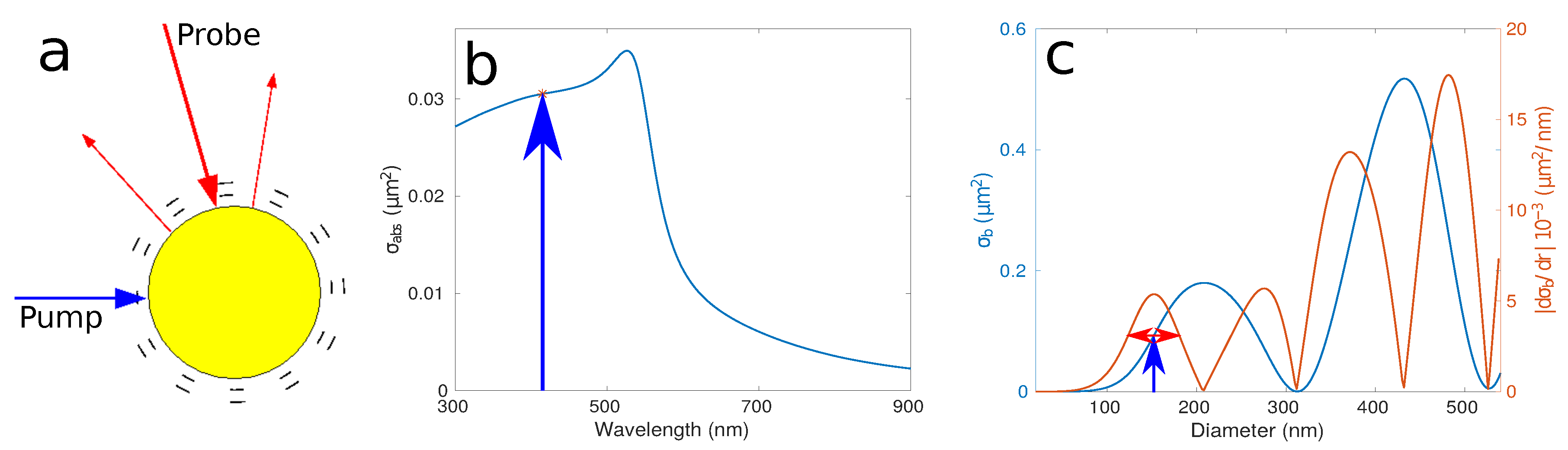 Applsci 07 00819 g001