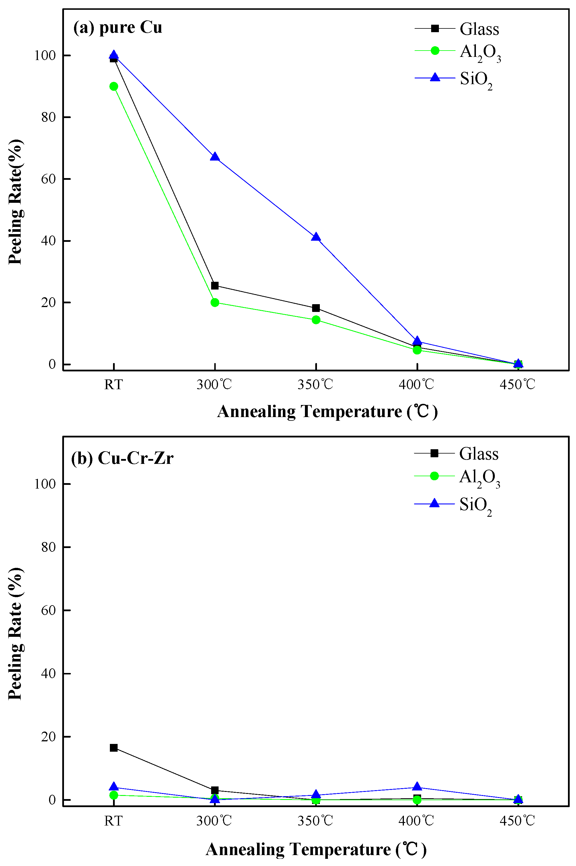 Applsci 07 00820 g003 Applsci 07 00820 g003