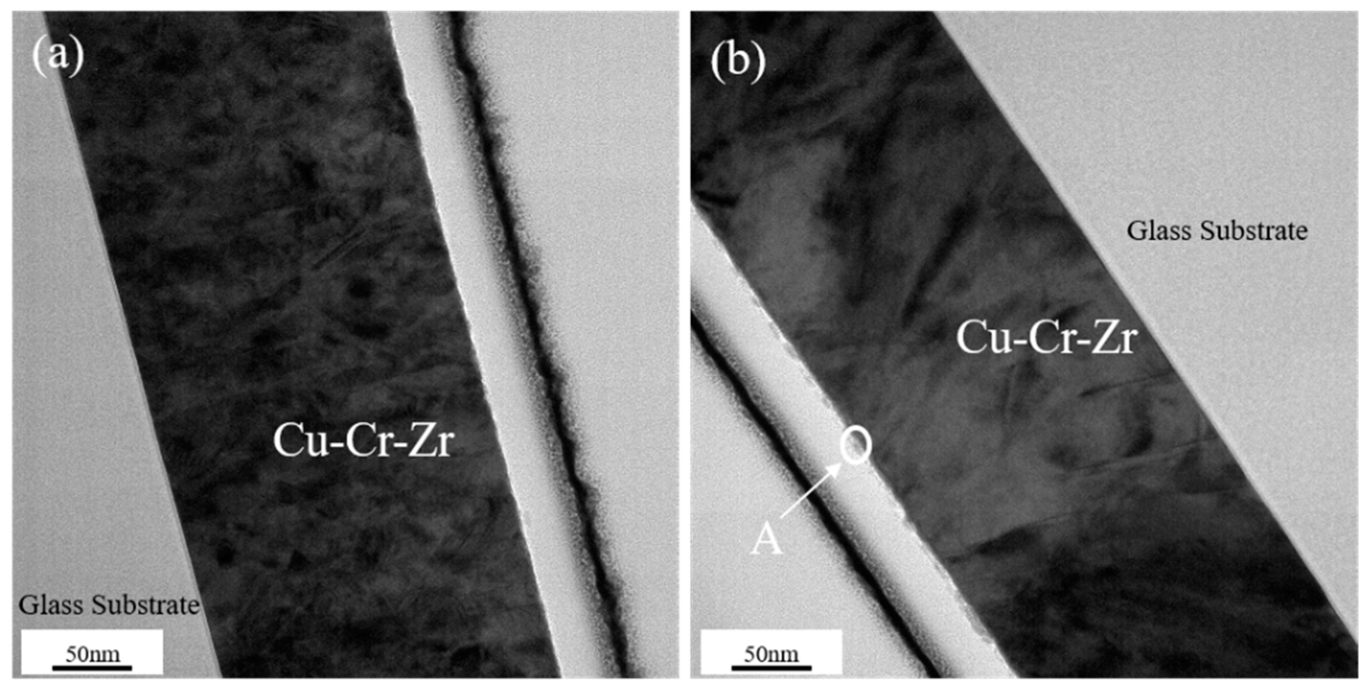 Applsci 07 00820 g005 Applsci 07 00820 g005
