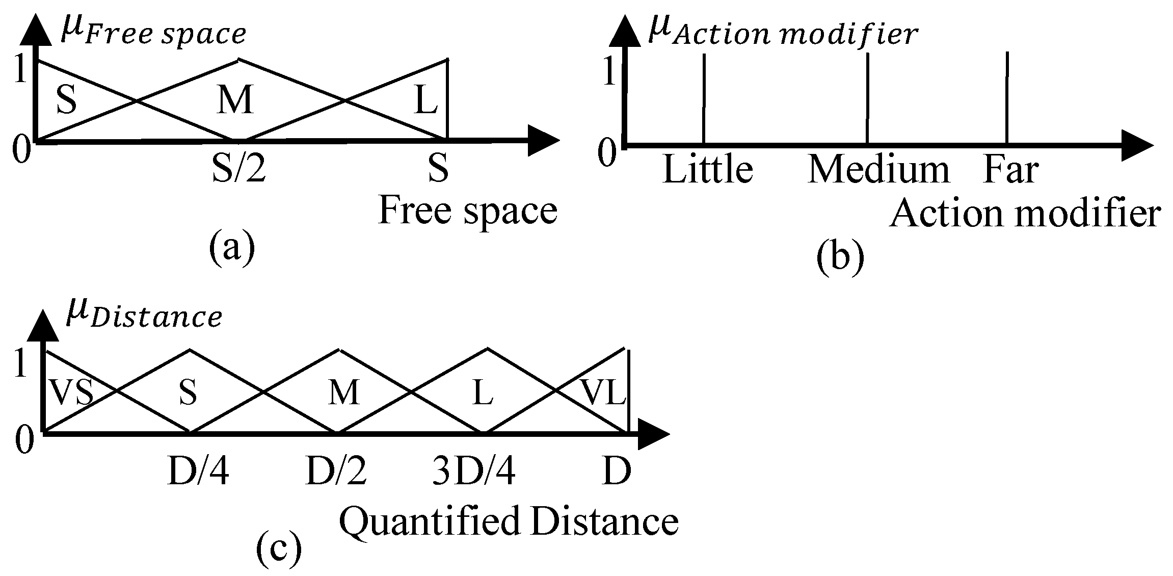 Applsci 07 00821 g002