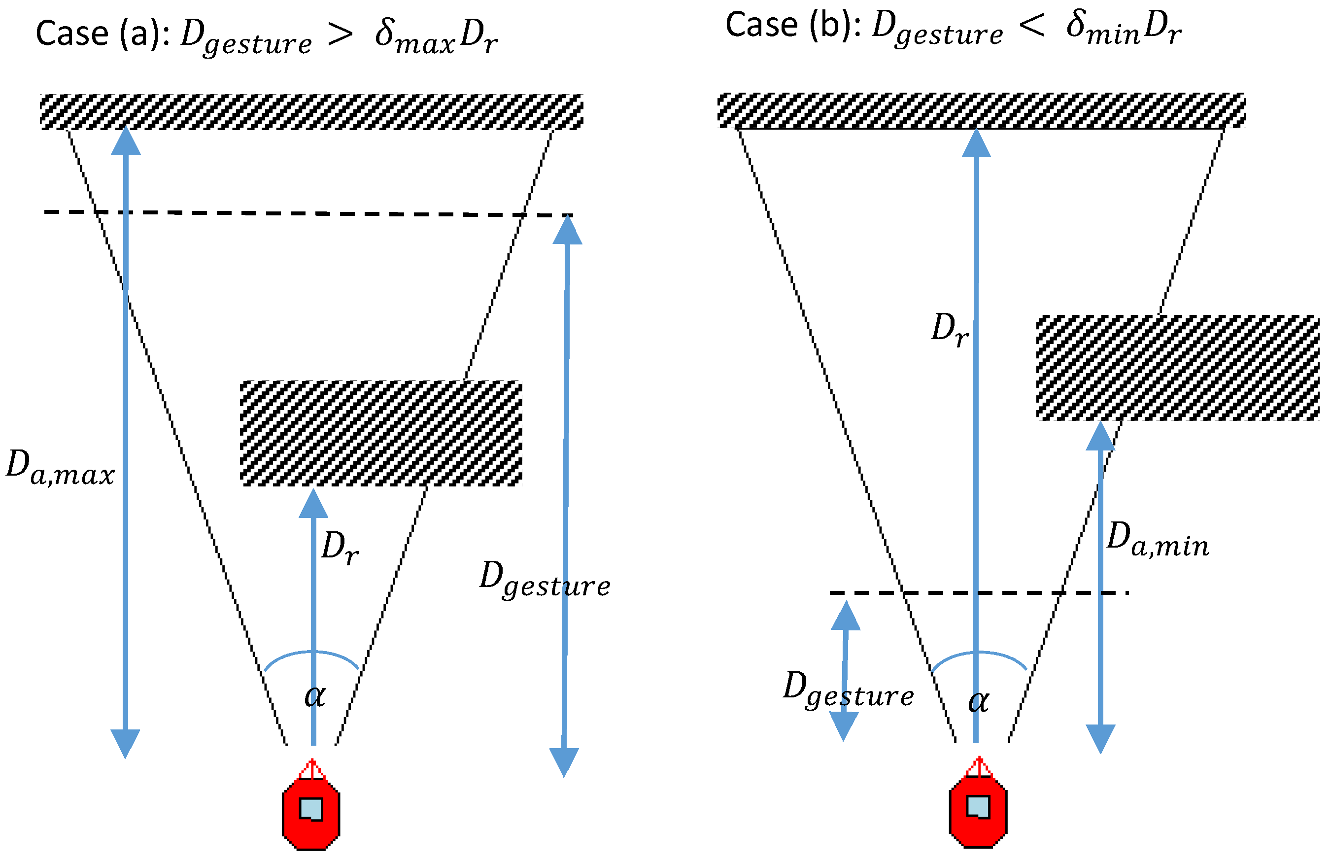 Applsci 07 00821 g005
