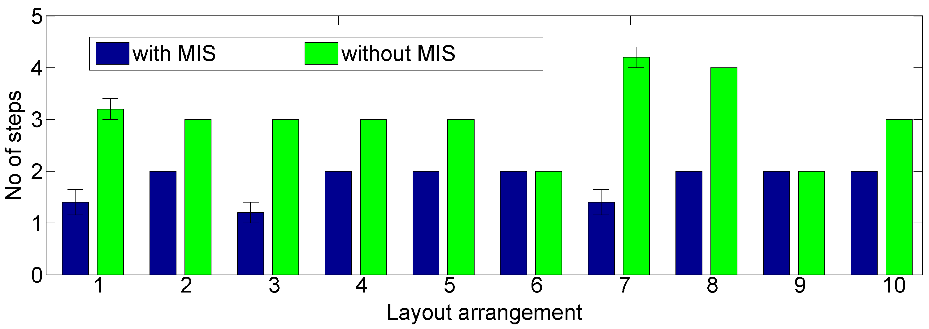 Applsci 07 00821 g010