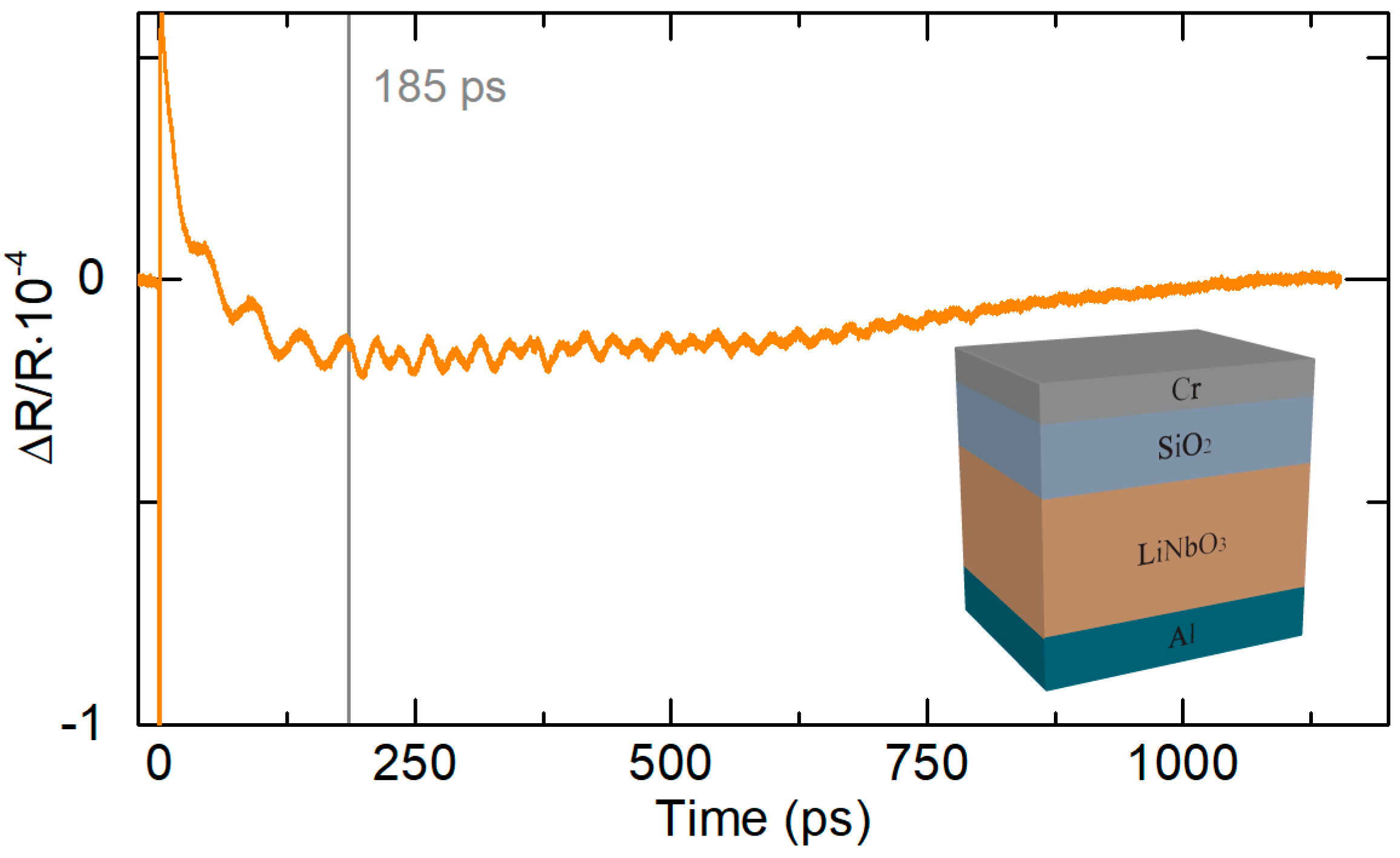 Applsci 07 00822 g001