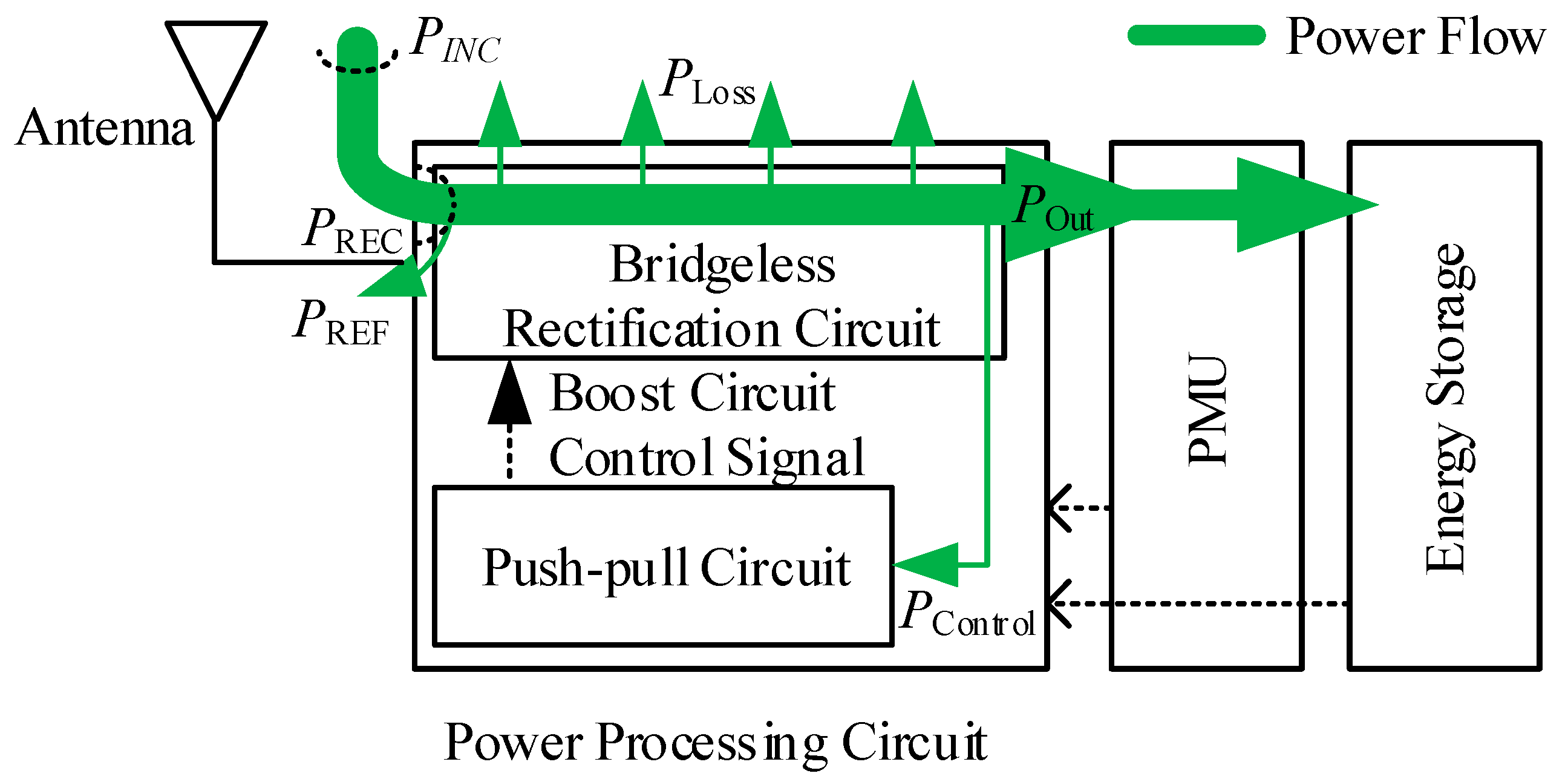 Applsci 07 00827 g001