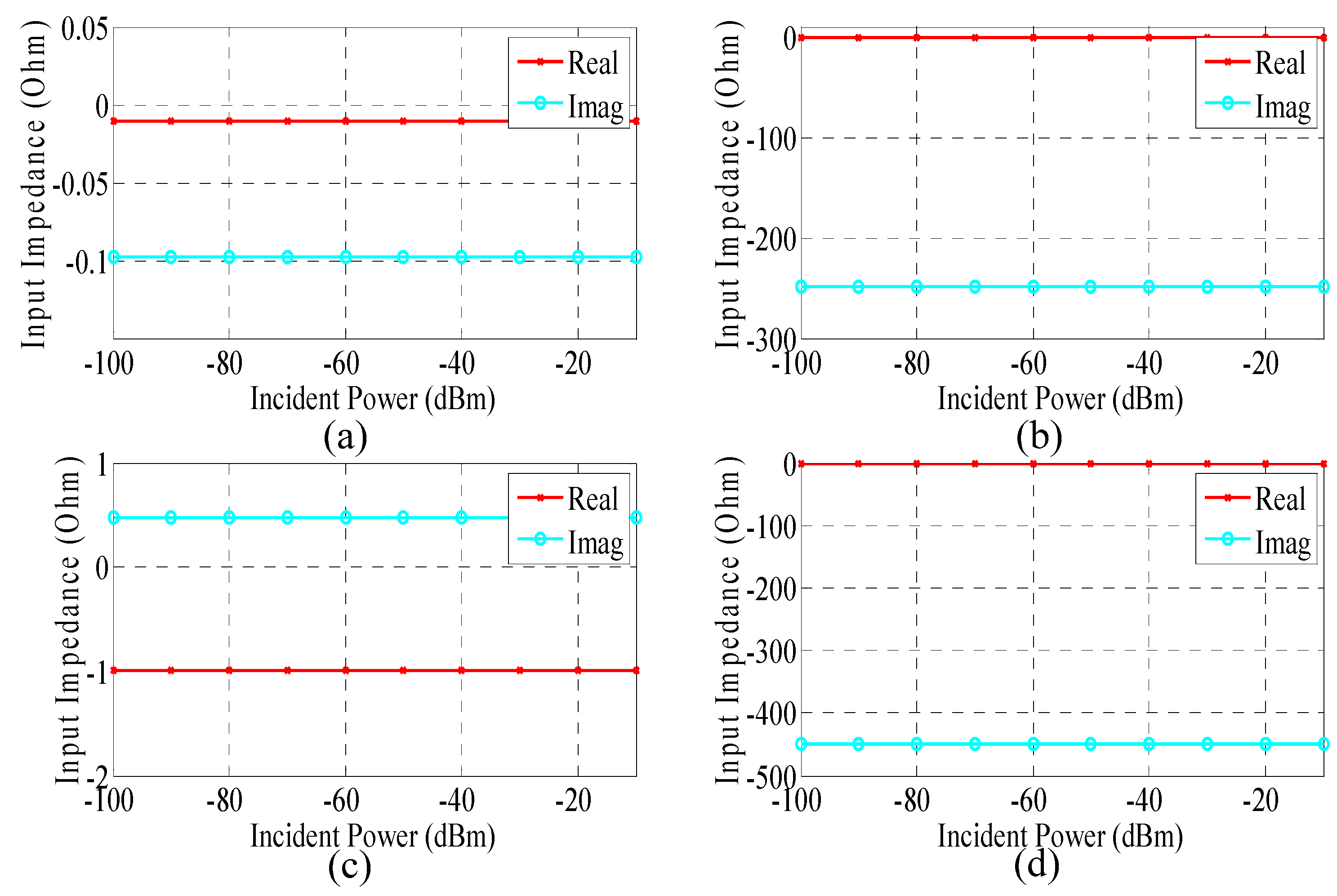Applsci 07 00827 g006
