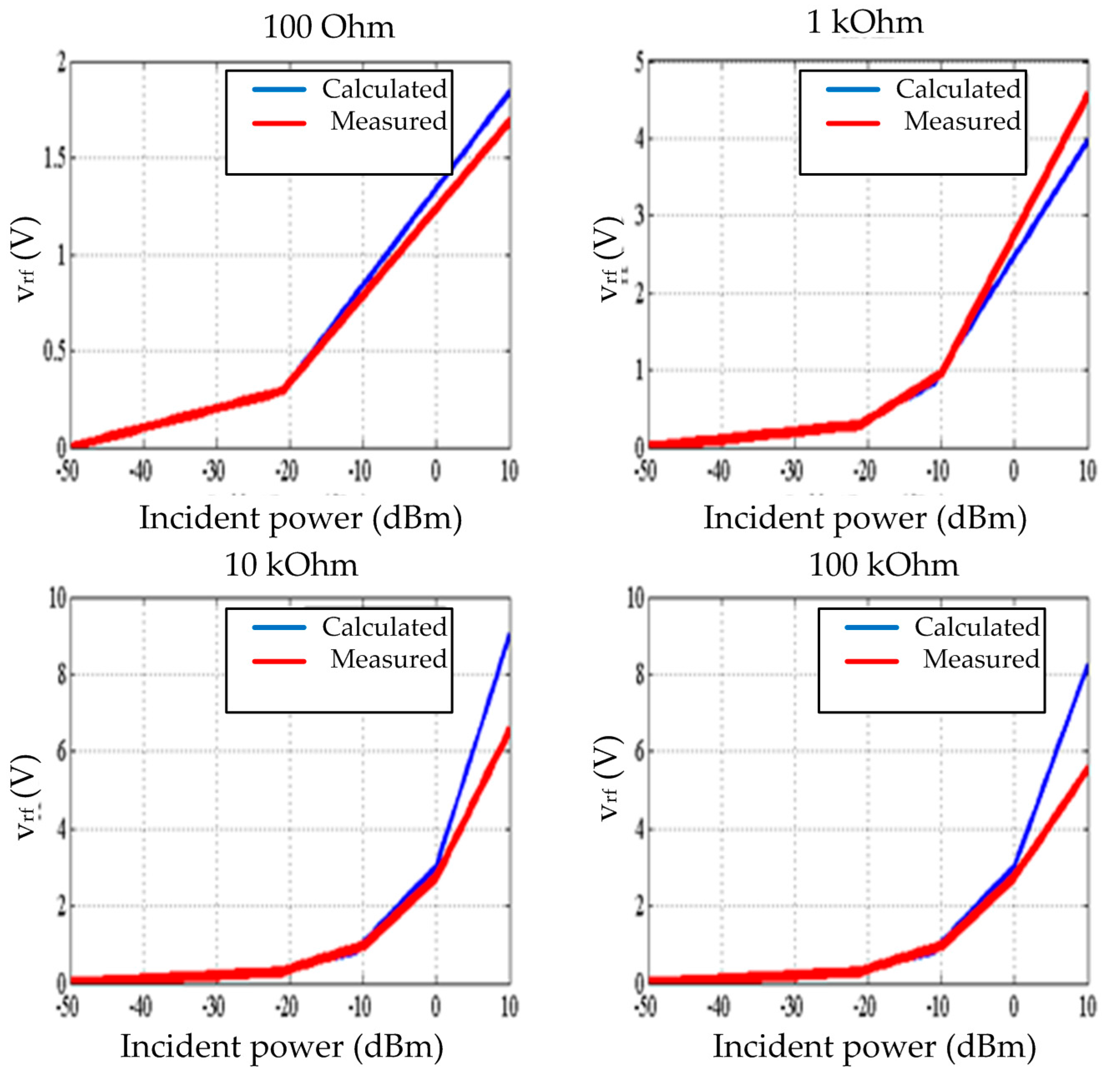Applsci 07 00827 g008