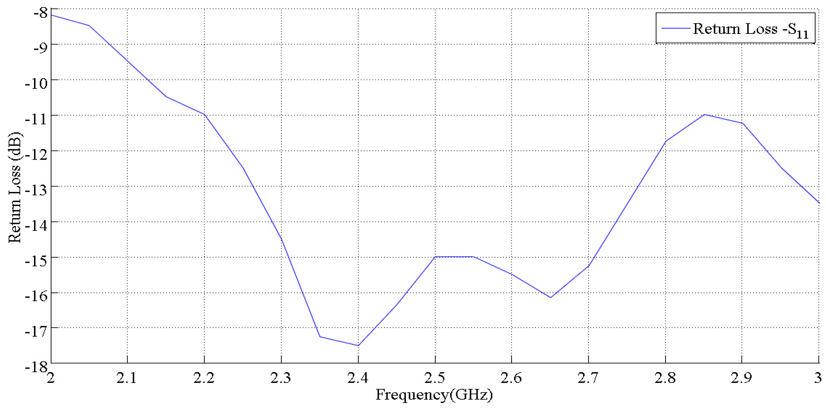 Applsci 07 00827 g011