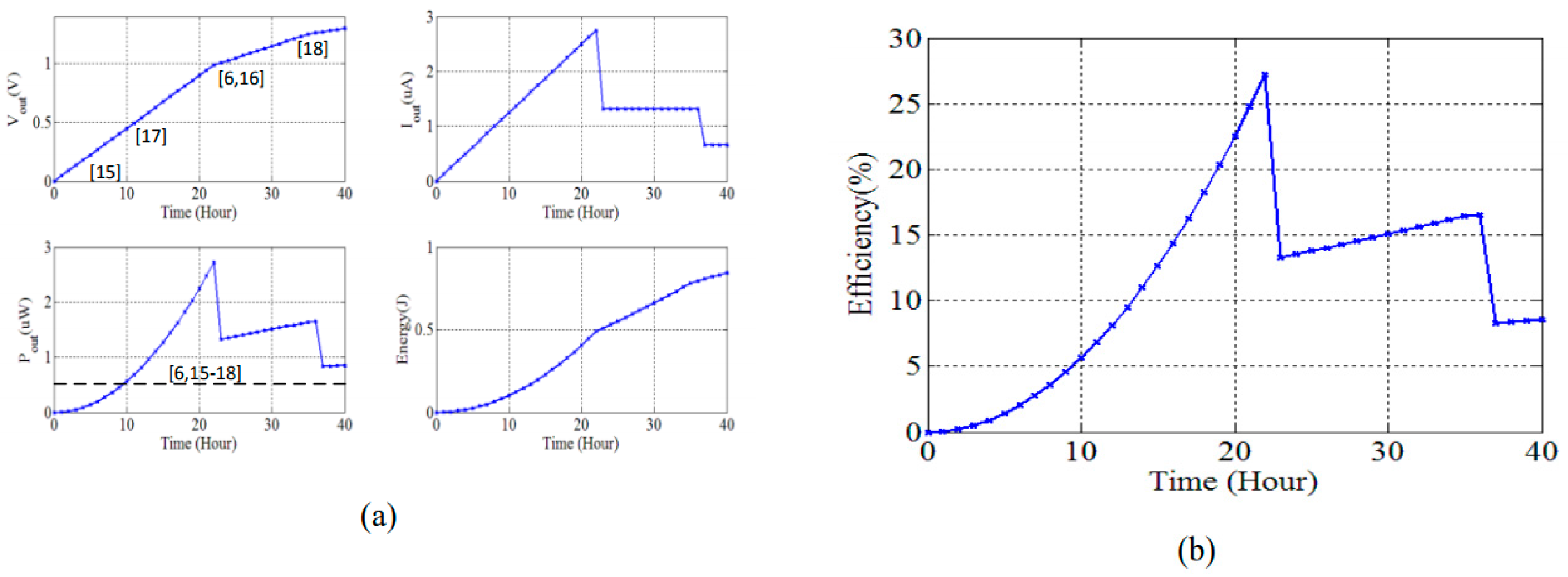 Applsci 07 00827 g019