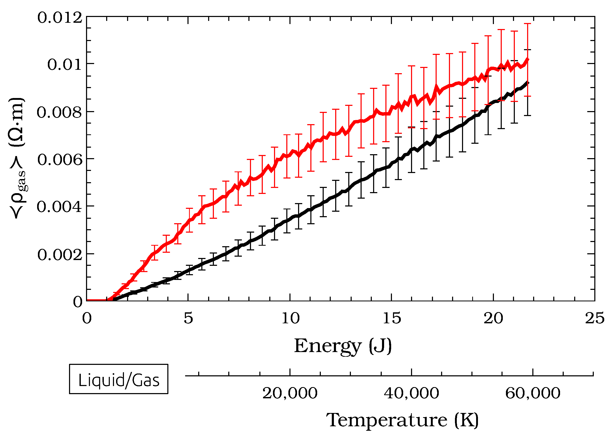 Applsci 07 00829 g003