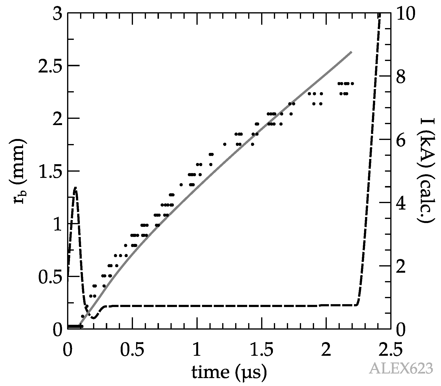 Applsci 07 00829 g005