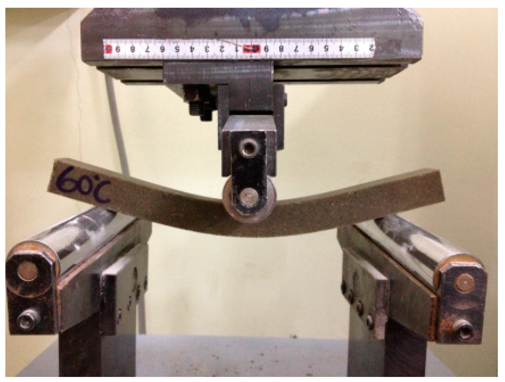 Applsci 07 00833 g002