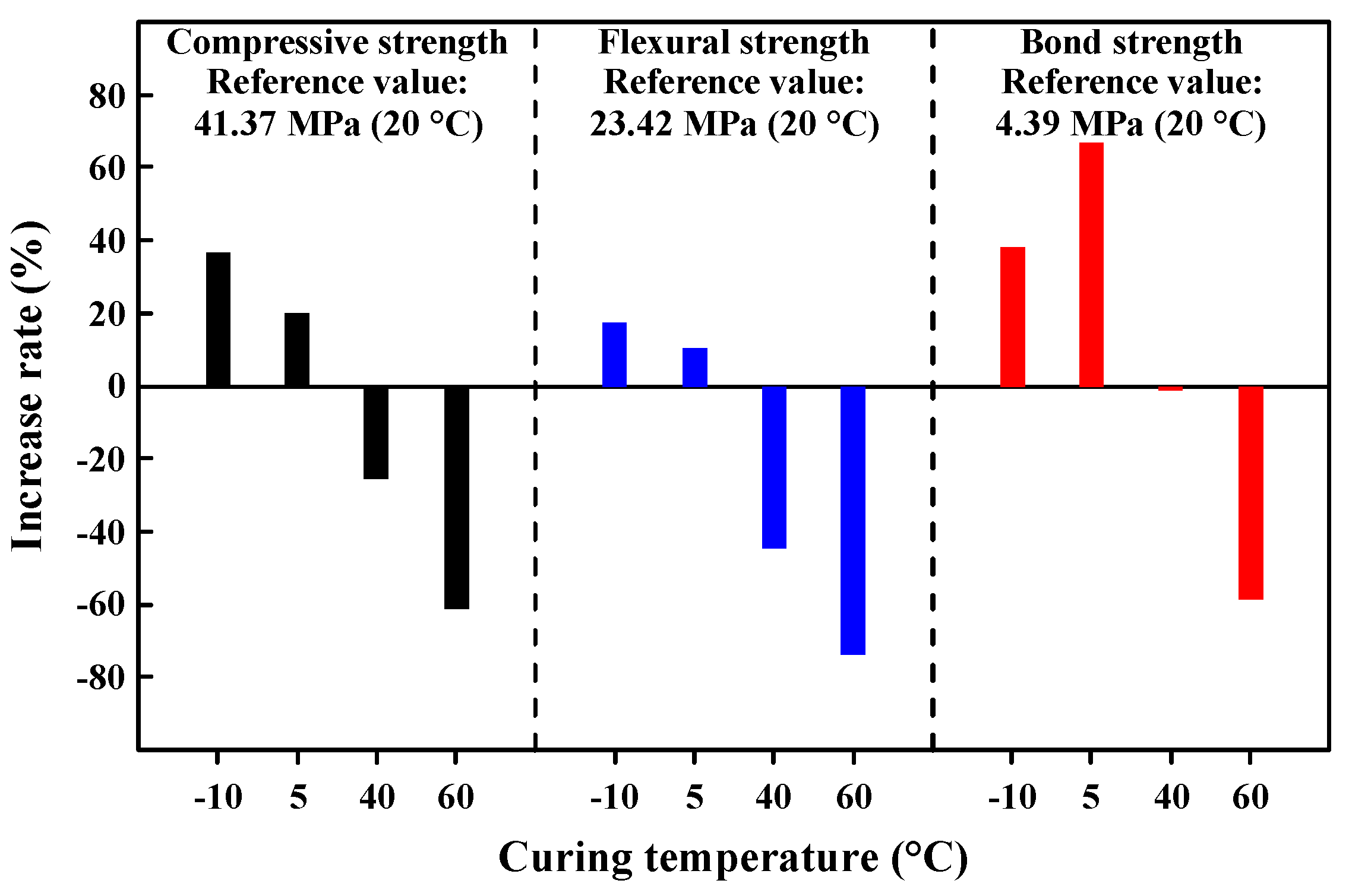 Applsci 07 00833 g009